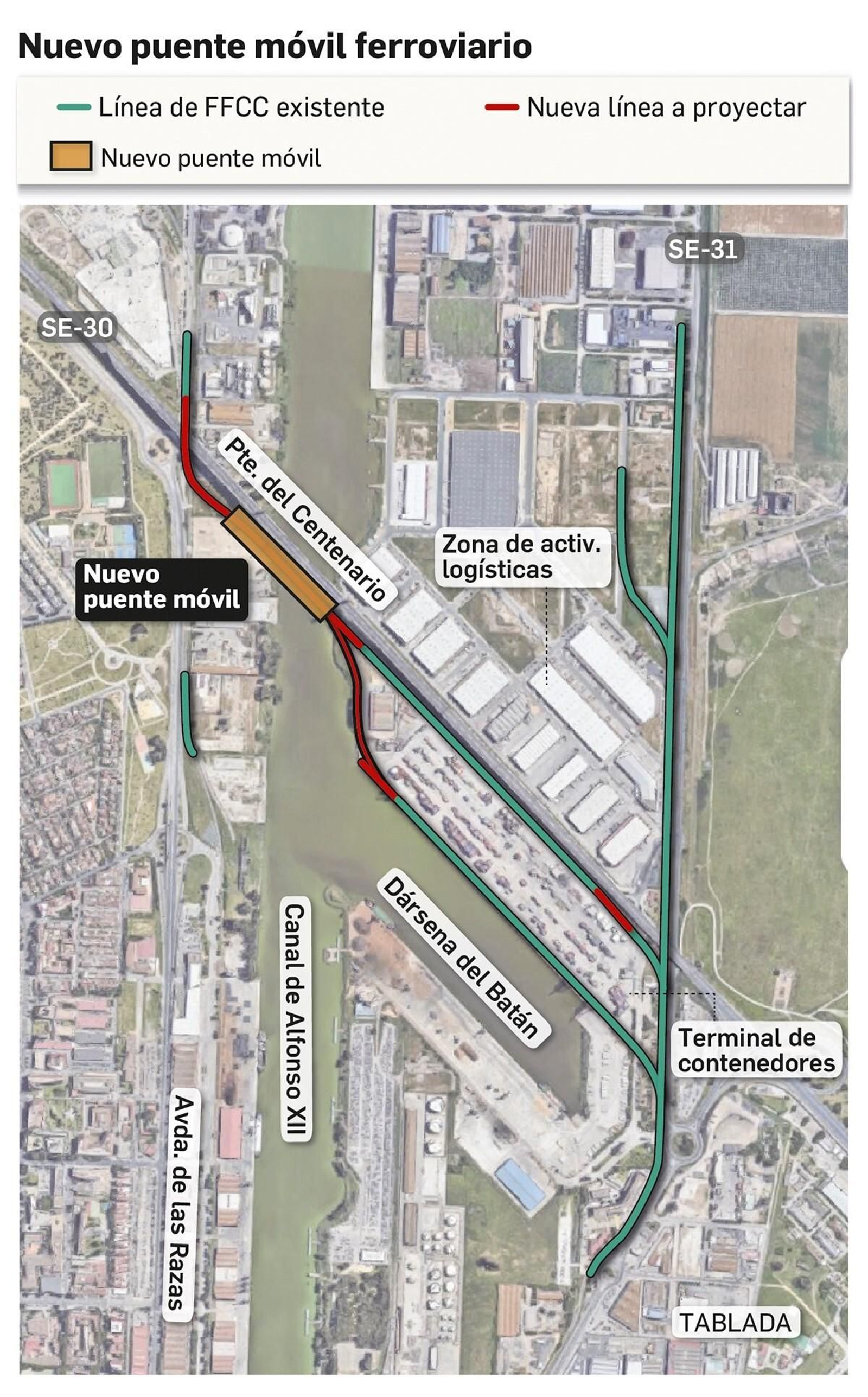 Detalles del puente móvil del Puerto de Sevilla.