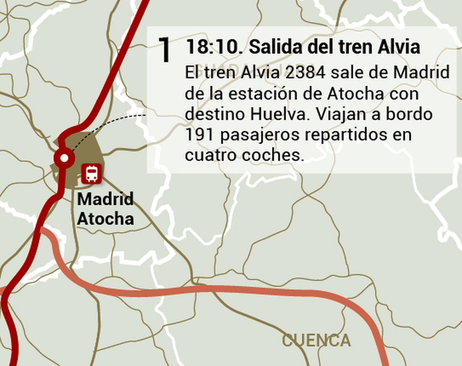 Salida del tren Alvia de Madrid