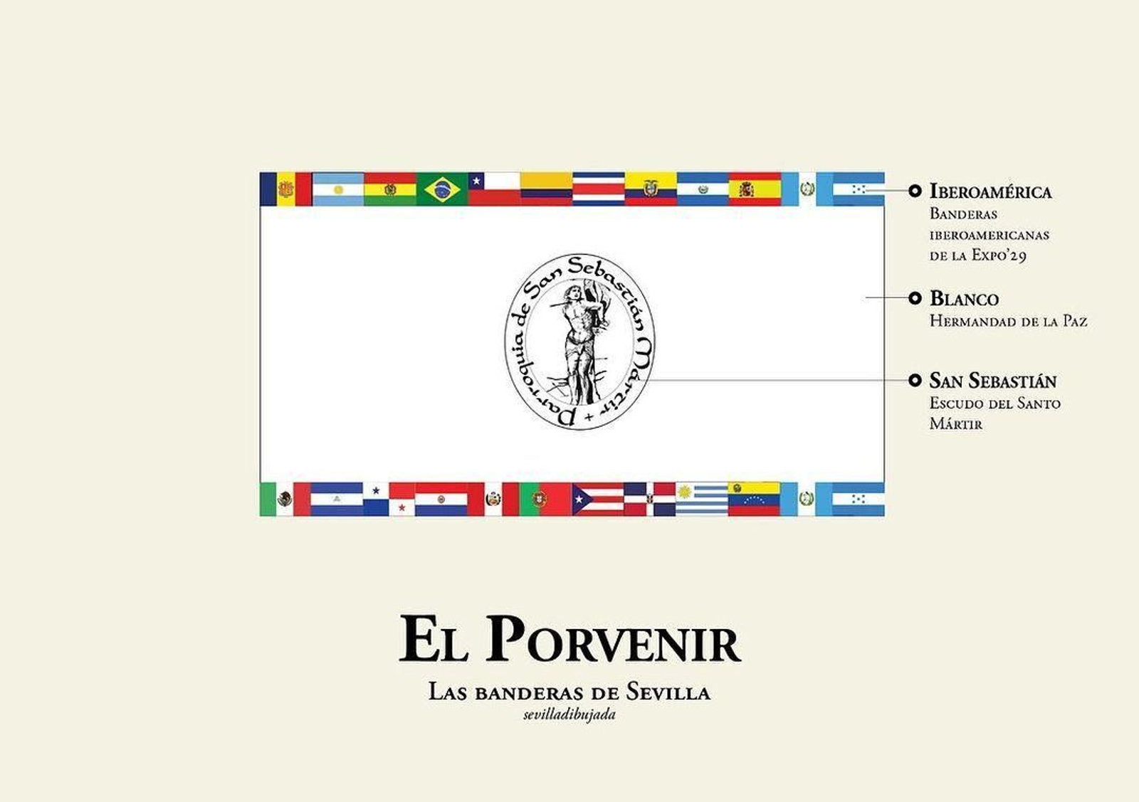 Las banderas de los barrios de Sevilla