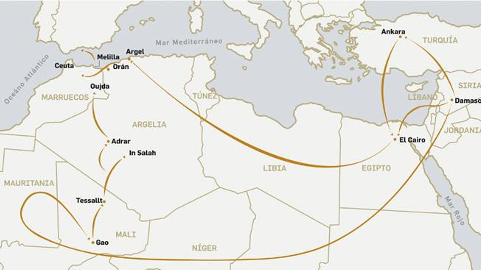 Ruta de los menores sirios. Fuente: Save the Children.
