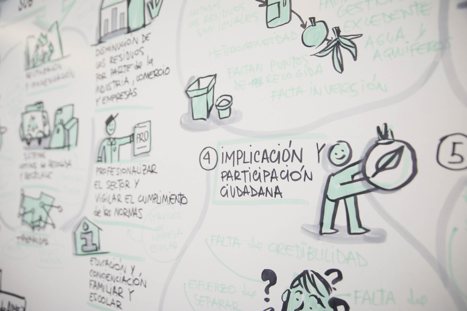 LAB de Innovación Abierta ‘Almería Residuo Cero: la economía circular para transformar la ciudad’, en imágenes