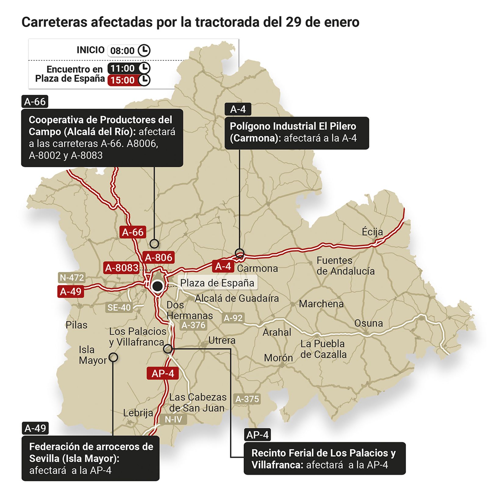 Carreteras afectadas por la tractorada del 29 d enero y horario.