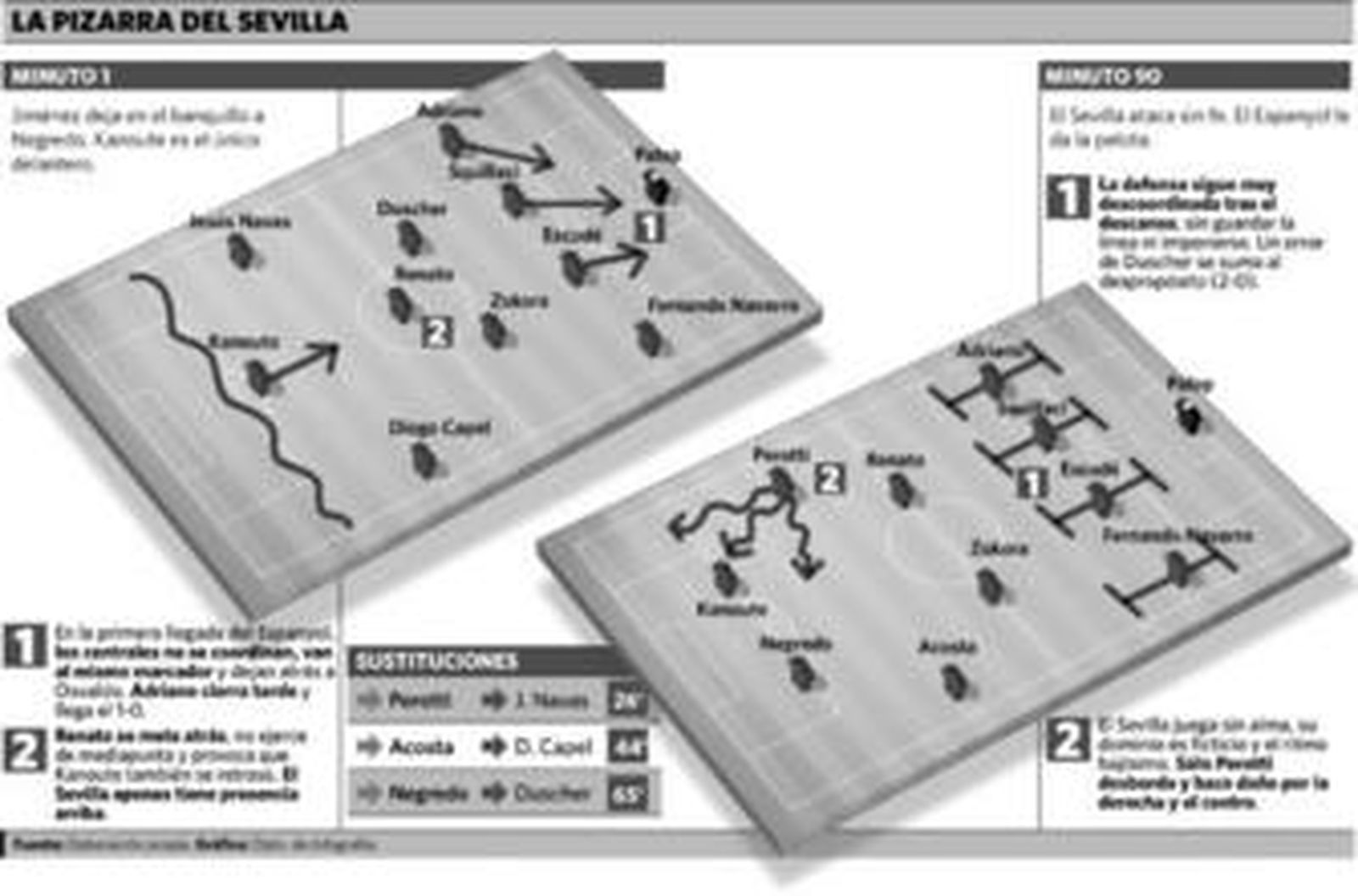 Estos guerreros no están para la lucha