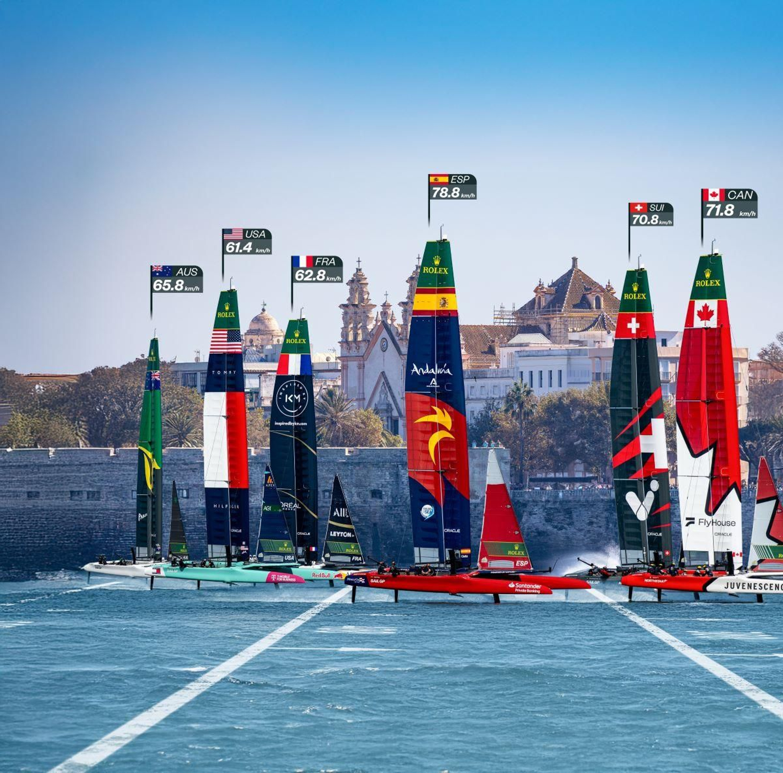 Velocidad y adrenalina sobre el agua: SailGP vuelve a Cádiz con España como vigente campeona