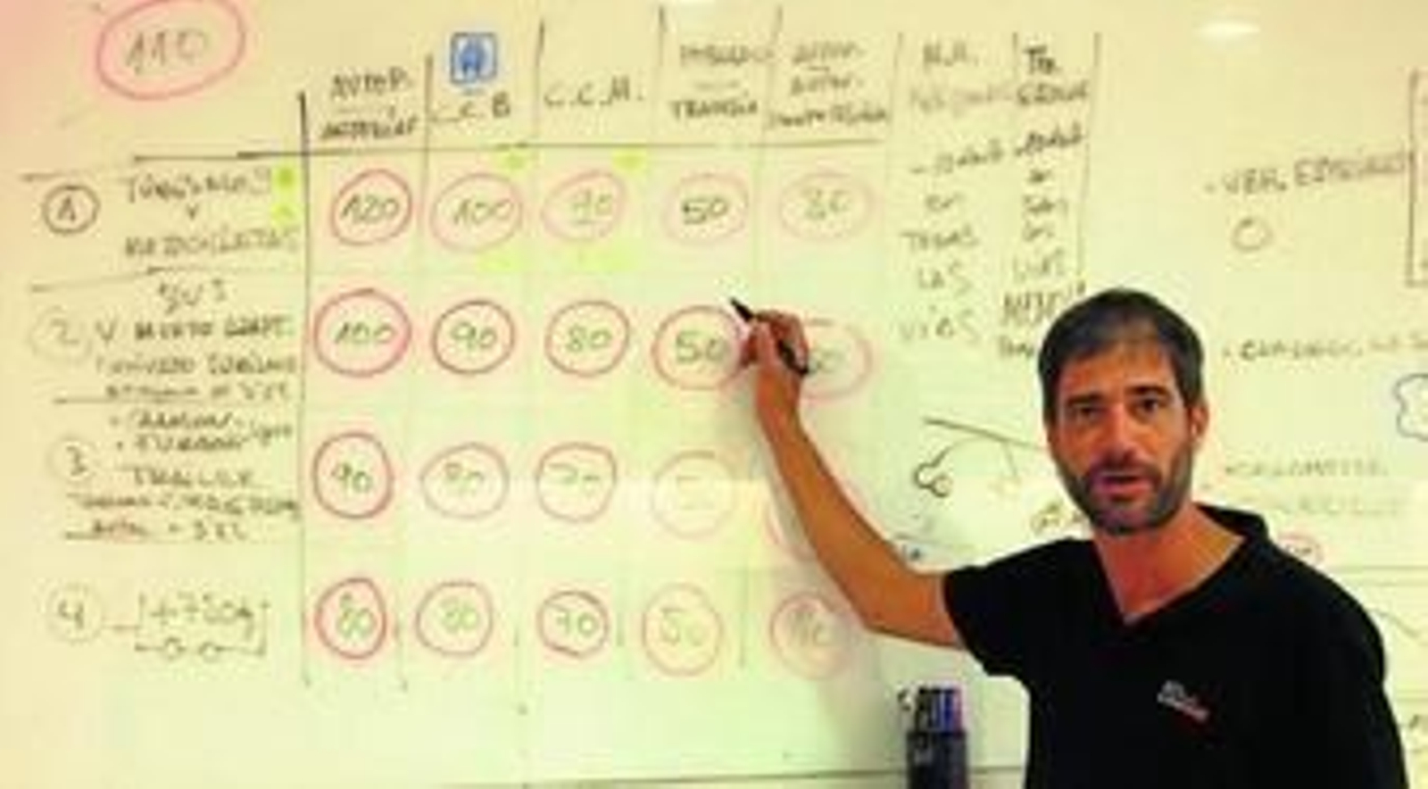 Carlos García, encargado de la autoescuela Low Cost de Sevilla, durante una de sus clases.