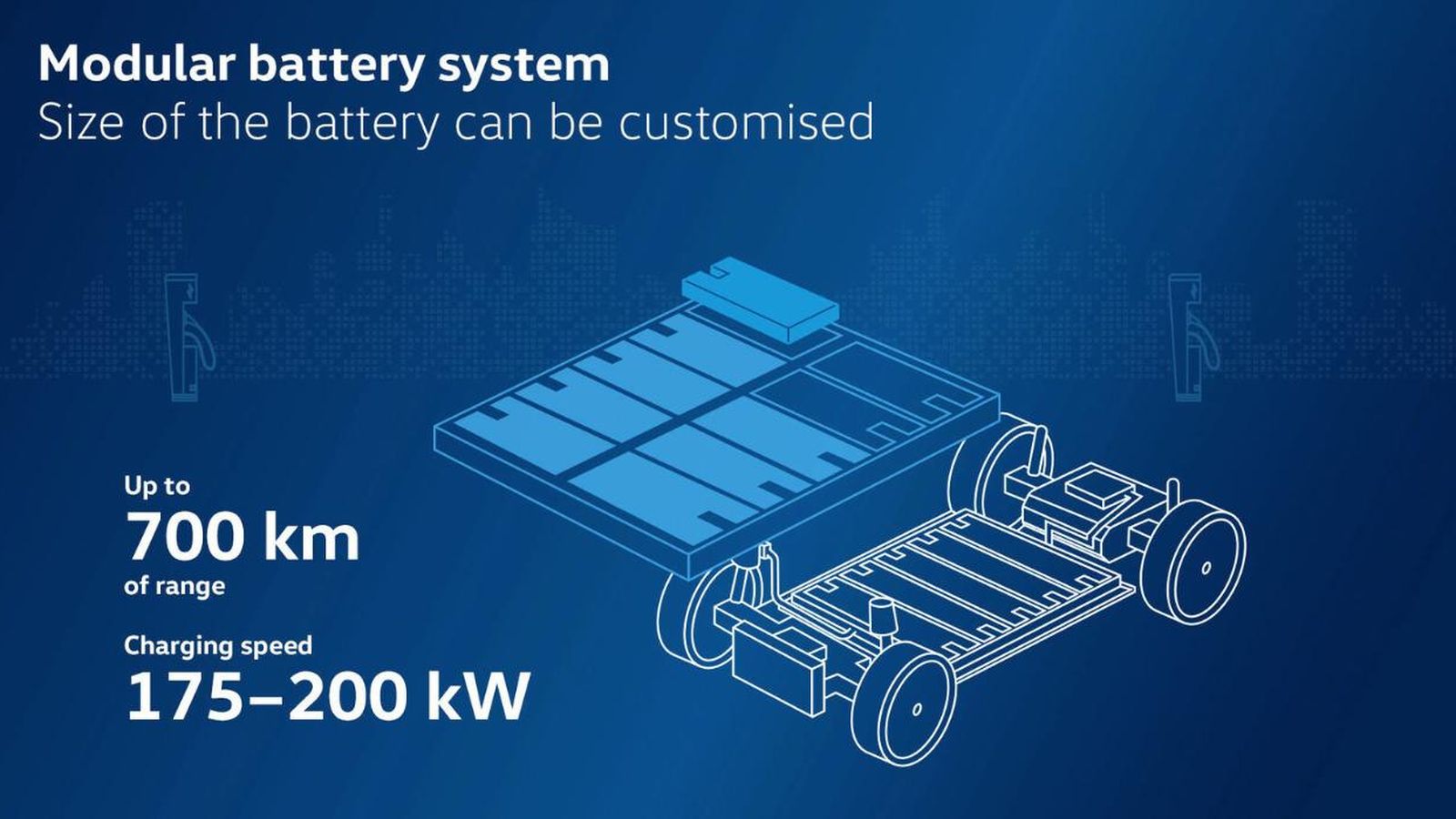 Con la MEB+ se podrán conseguir más autonomía con una carga y potencias en éstas más altas.