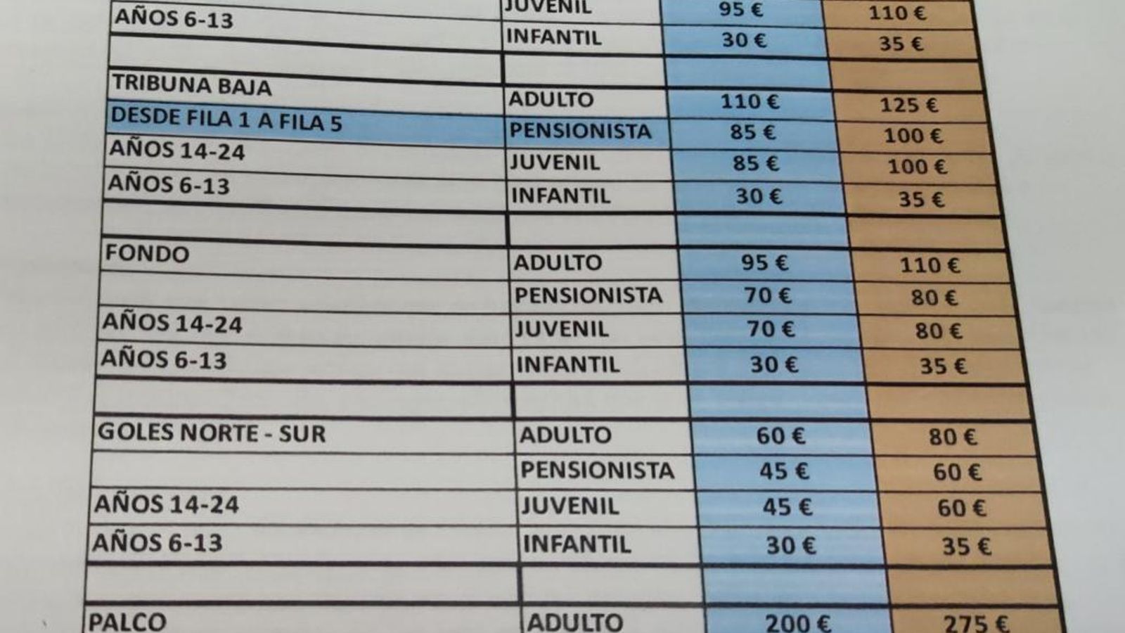 Precios para la temporada 2022/2023