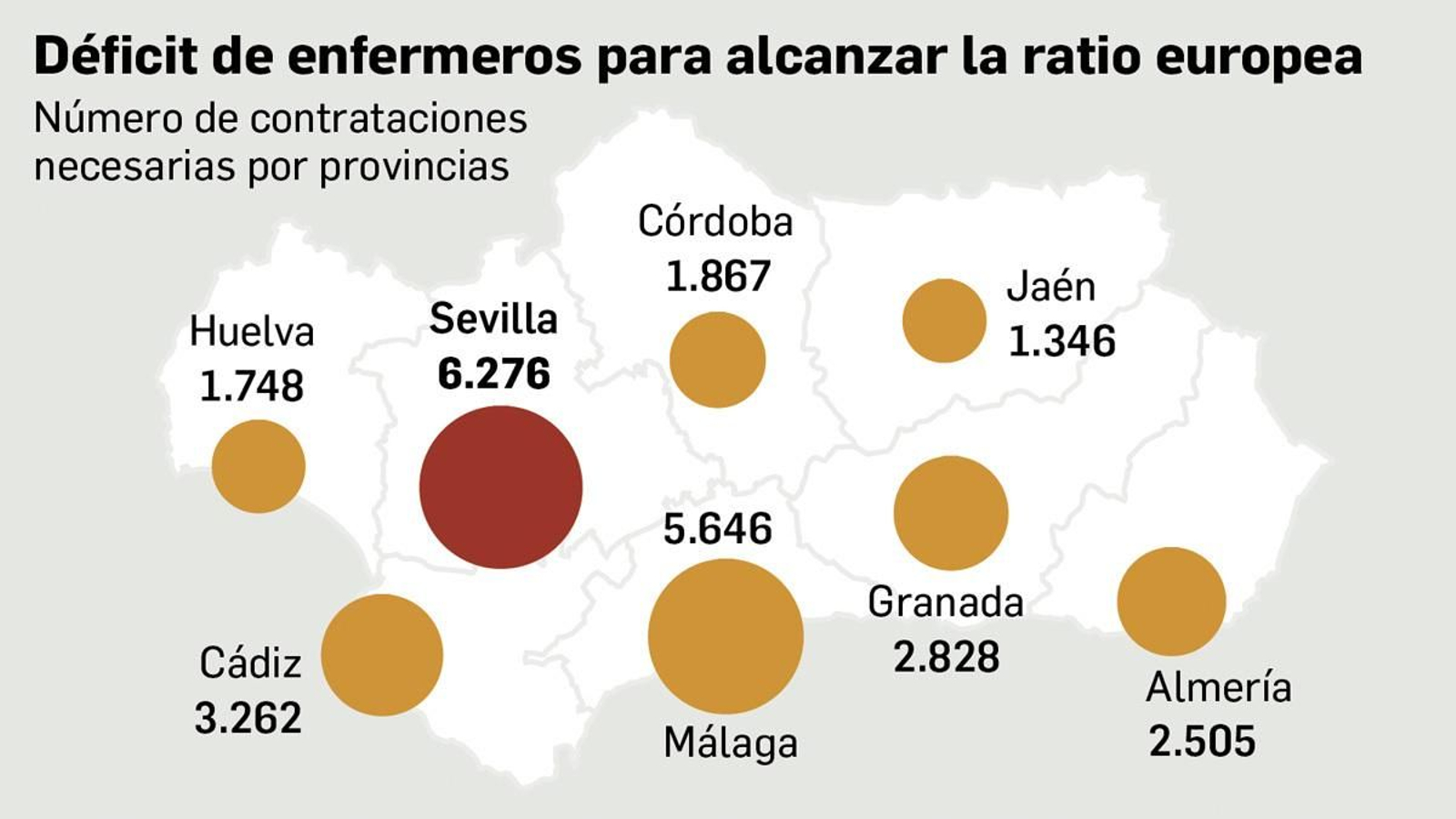 Fuente: Dpto. de Infografía. Gráfico: Consejo General de Colegios Oficiales de Enfermería de España
