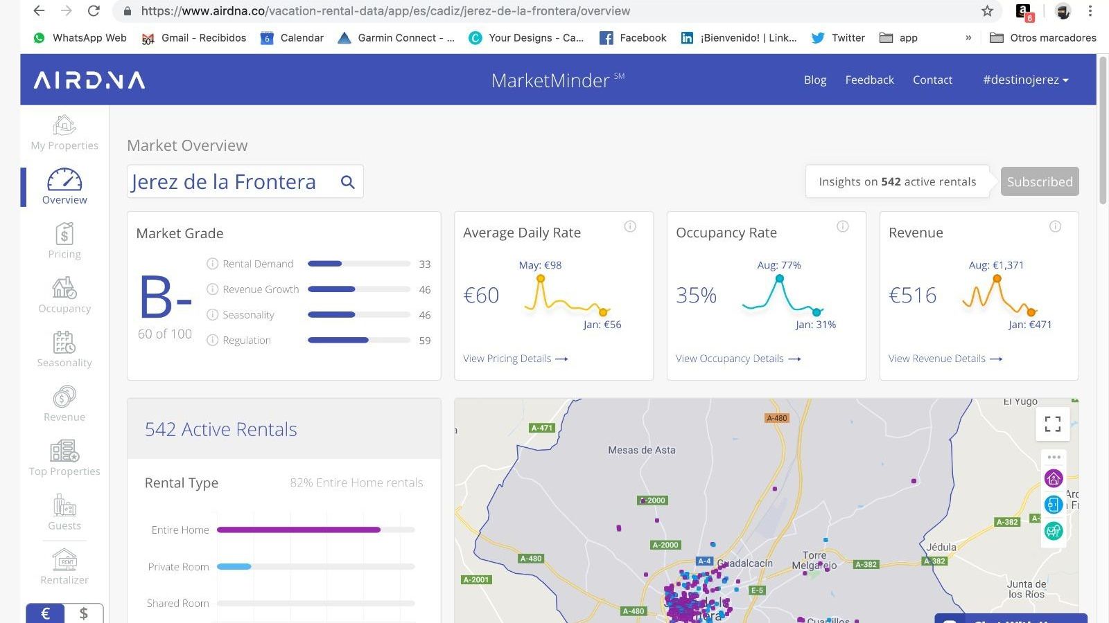 Rating de Jerez en el portal Airdna.