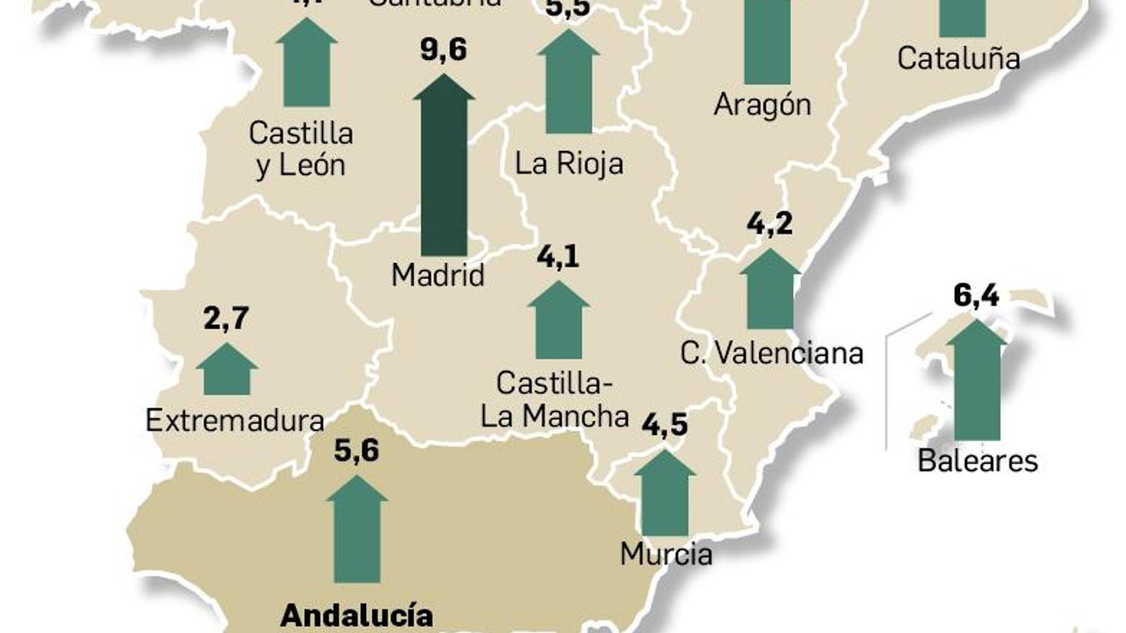 Mapa del precio de la vivienda 2018 por CCAA. Fuente: INE. Mapa del precio de la vivienda 2018 por CCAA. Fuente: INE.