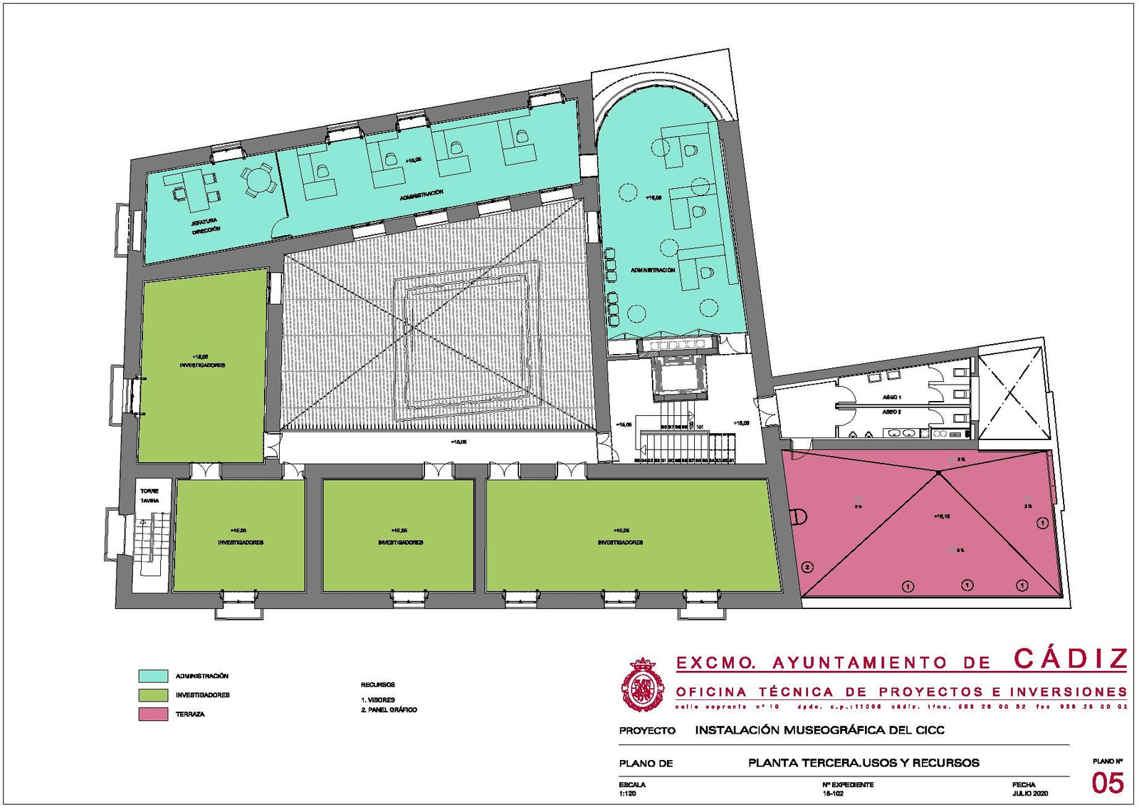 Las imágenes del proyecto básico del Museo del Carnaval