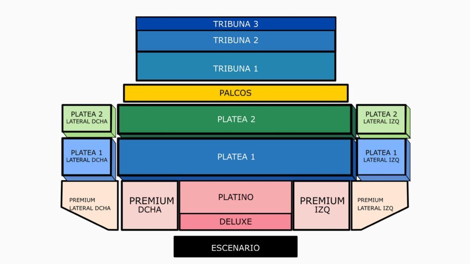 Ubicaciones concierto.