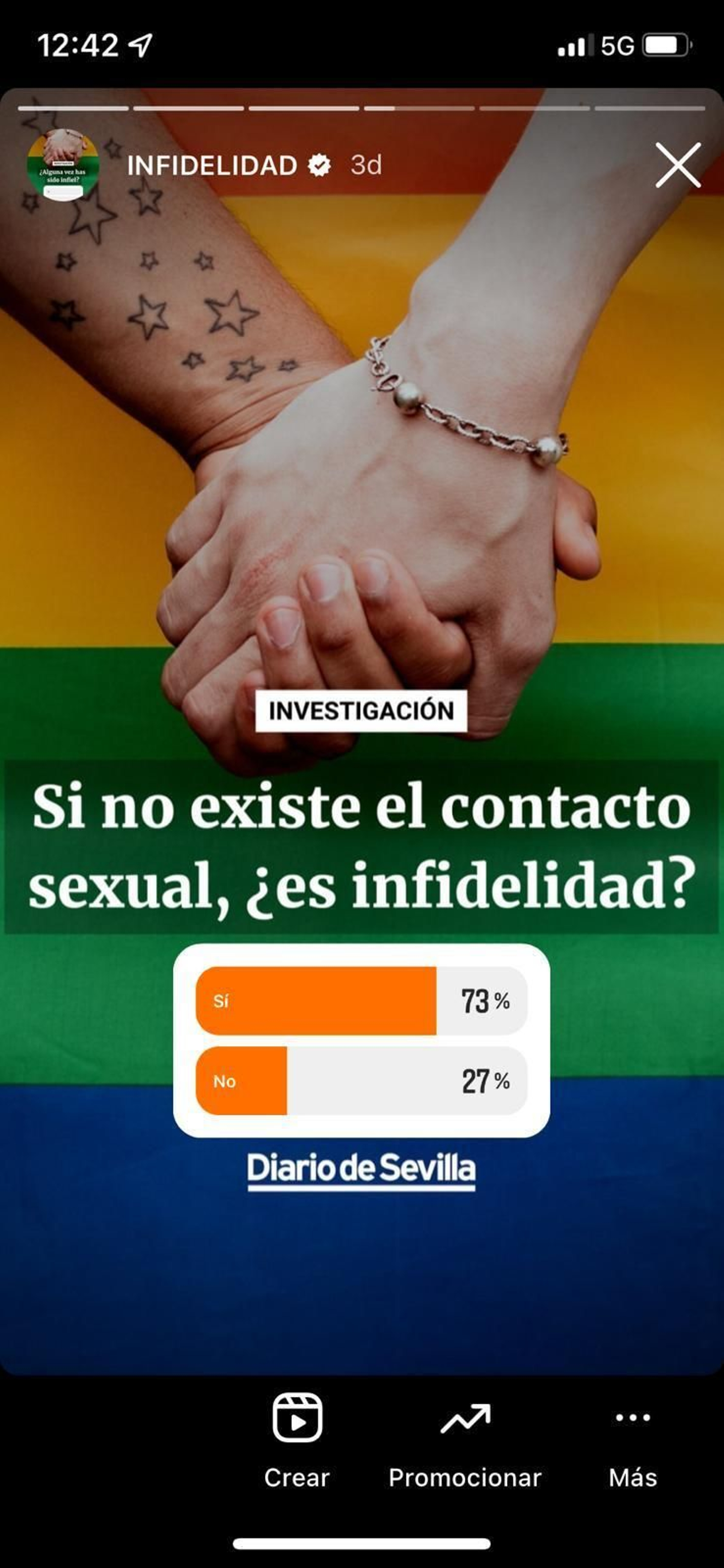 El contacto más allá de lo físico también se considera infidelidad