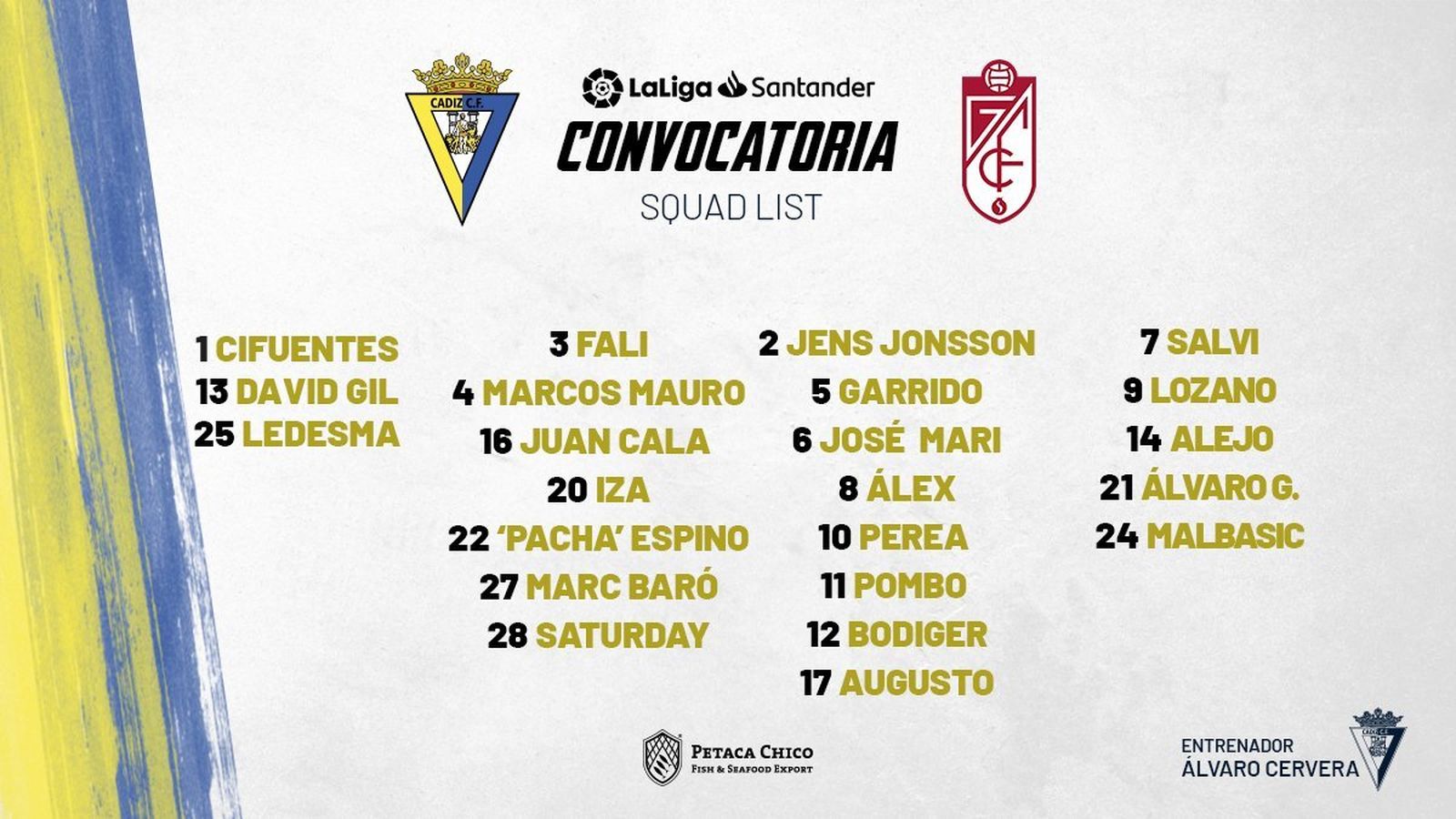 Los convocados para enfrentarse al Granada.