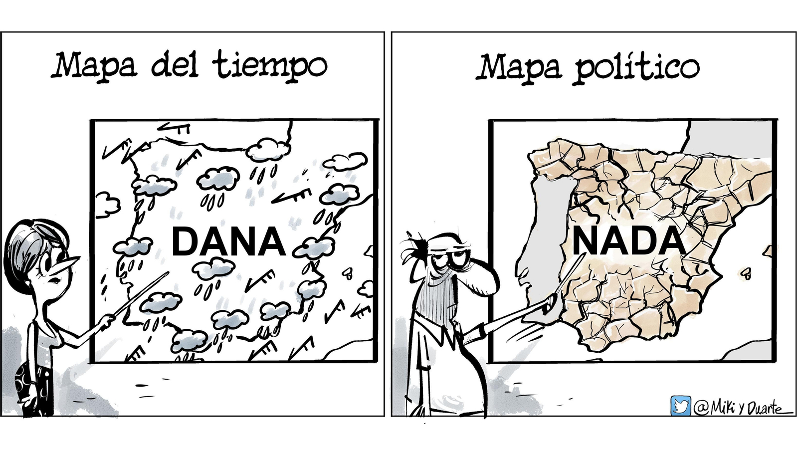 Septiembre. Los estragos del clima y la política.