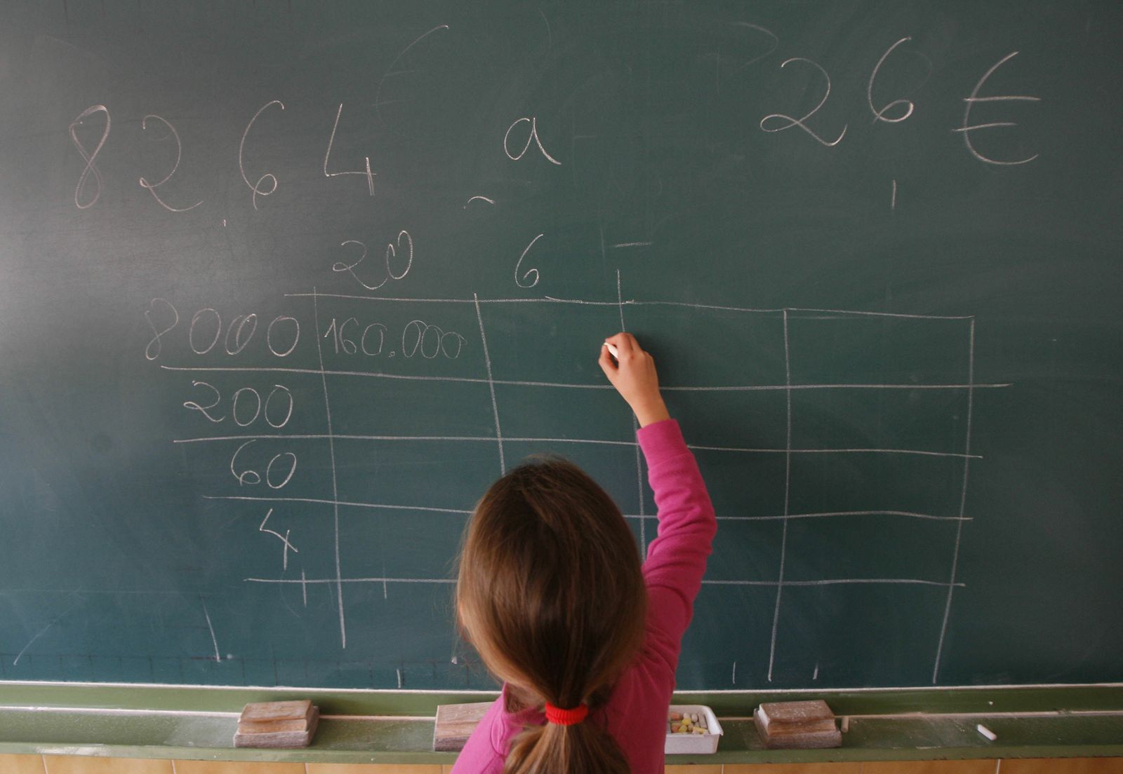 Clase de Matemáticas en un colegio.