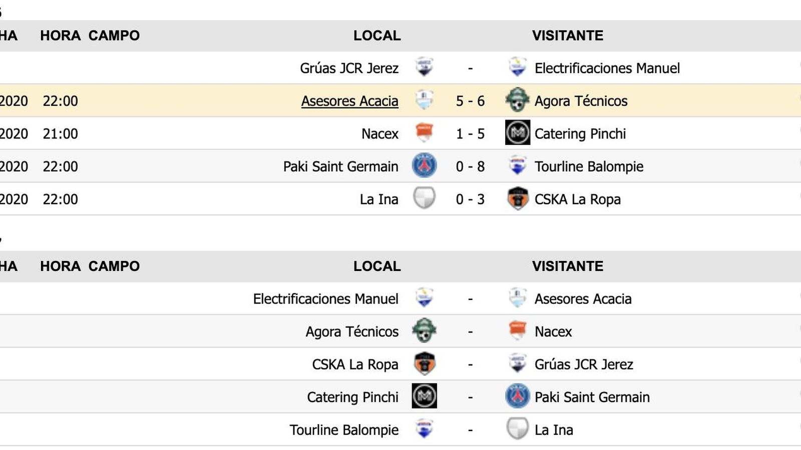 Resultados de la Jornada 16 y próxima jornada.
