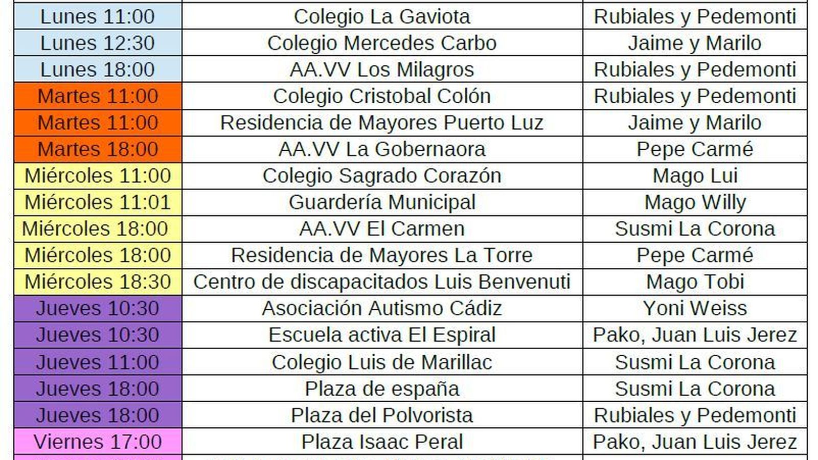 Horario y lugar de las distintas actuaciones que realizarán los magos durante el evento.