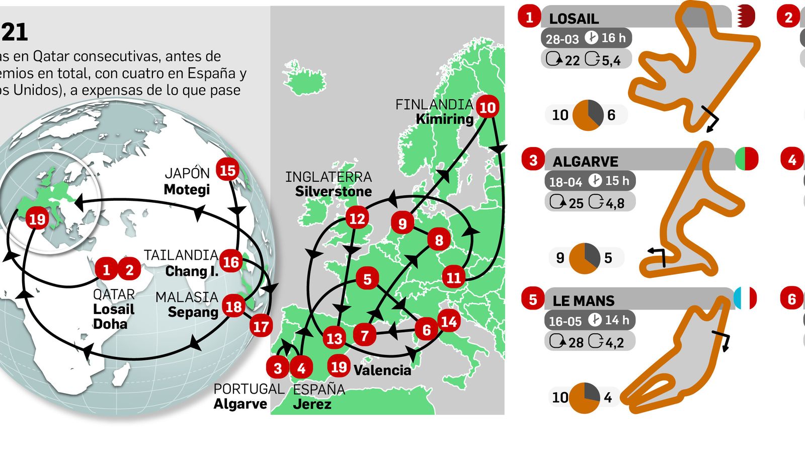 Pulsa en la imagen para ampliar