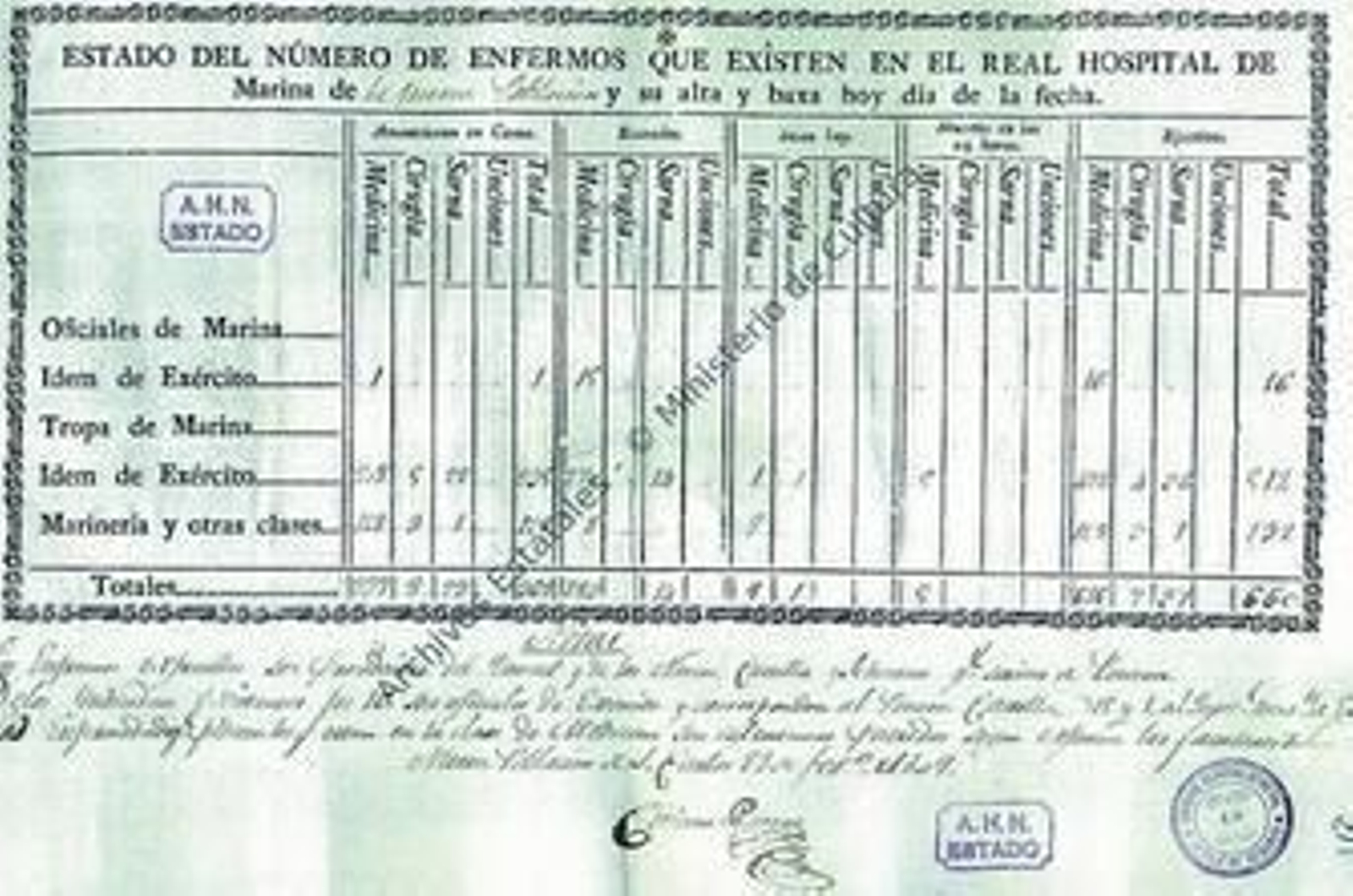 Las crónicas de Cádiz (Cap. LXXXV)