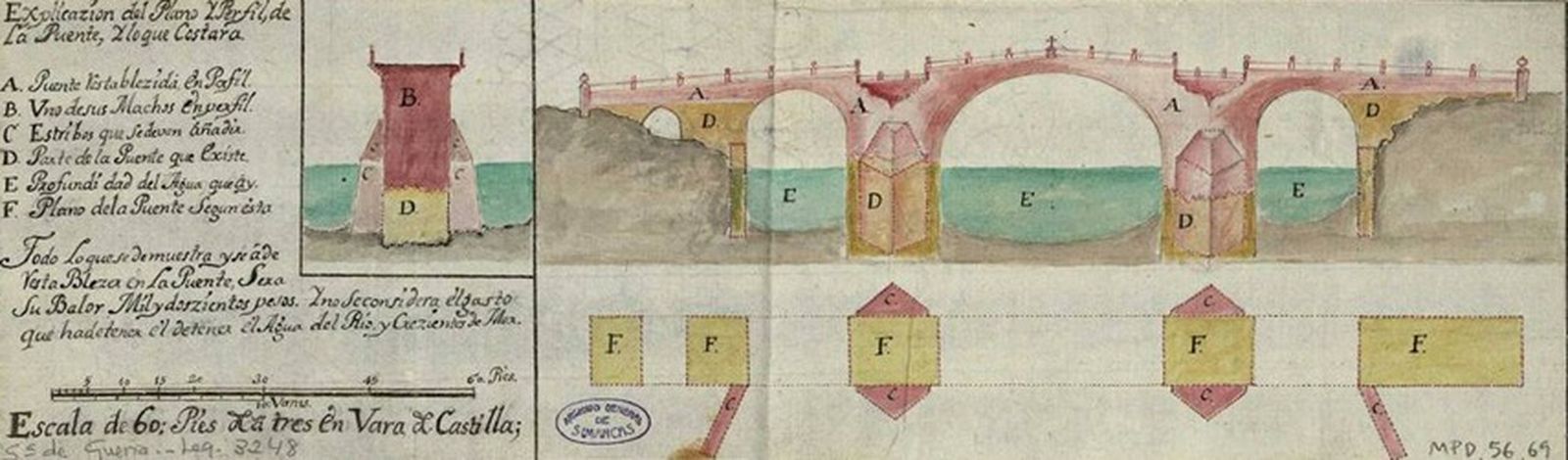 Proyecto, con planta, alzado y sección, del puente que seria restaurado a cambio de la explotación agrícola de El Realejo.