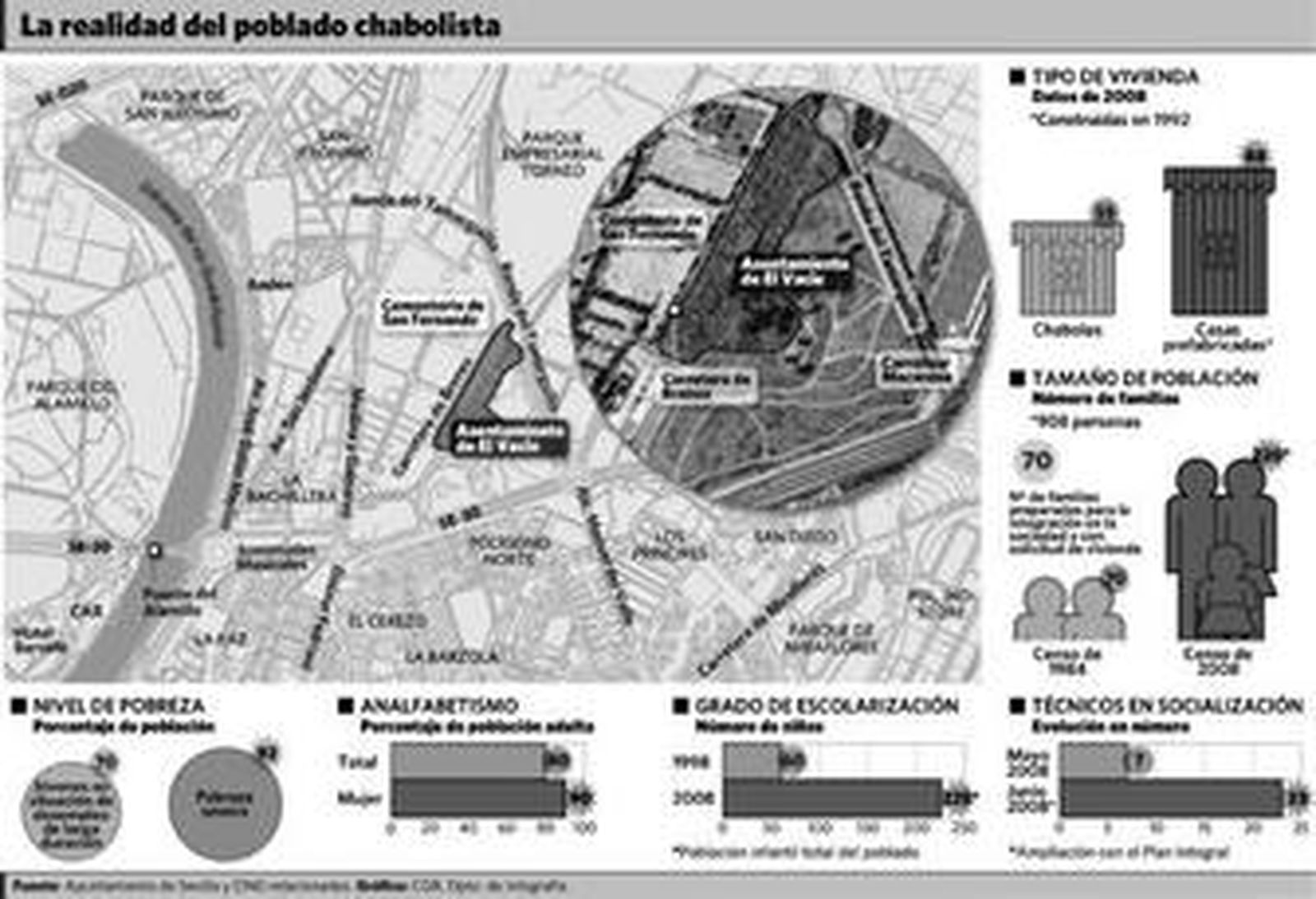 El realojo de las familias del Vacie se desarrollará en toda la ciudad