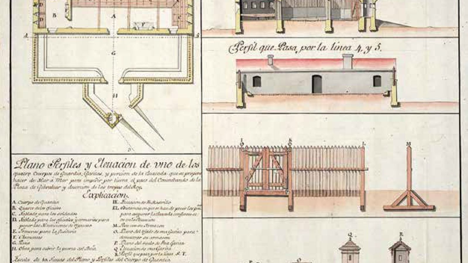 Plano perfil y Elevación de uno de los quatro cuerpos de guardias, y porción de la estacada que se proponer hacer de Mar a Mar para impedir por tierra el paso del contrabando de la Plaza de Gibraltar y desercion de las tropas del Rey.
