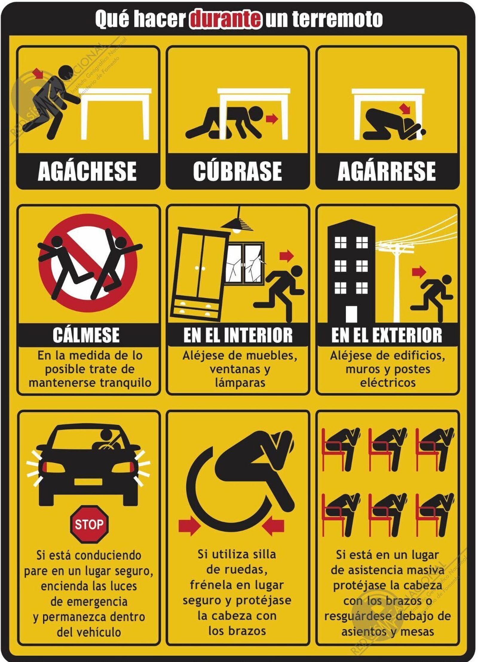 Recomendaciones ante un terremoto