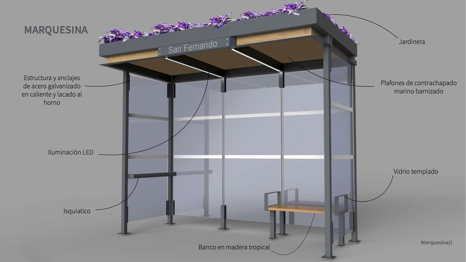 Diseño y componentes de las nuevas marquesinas