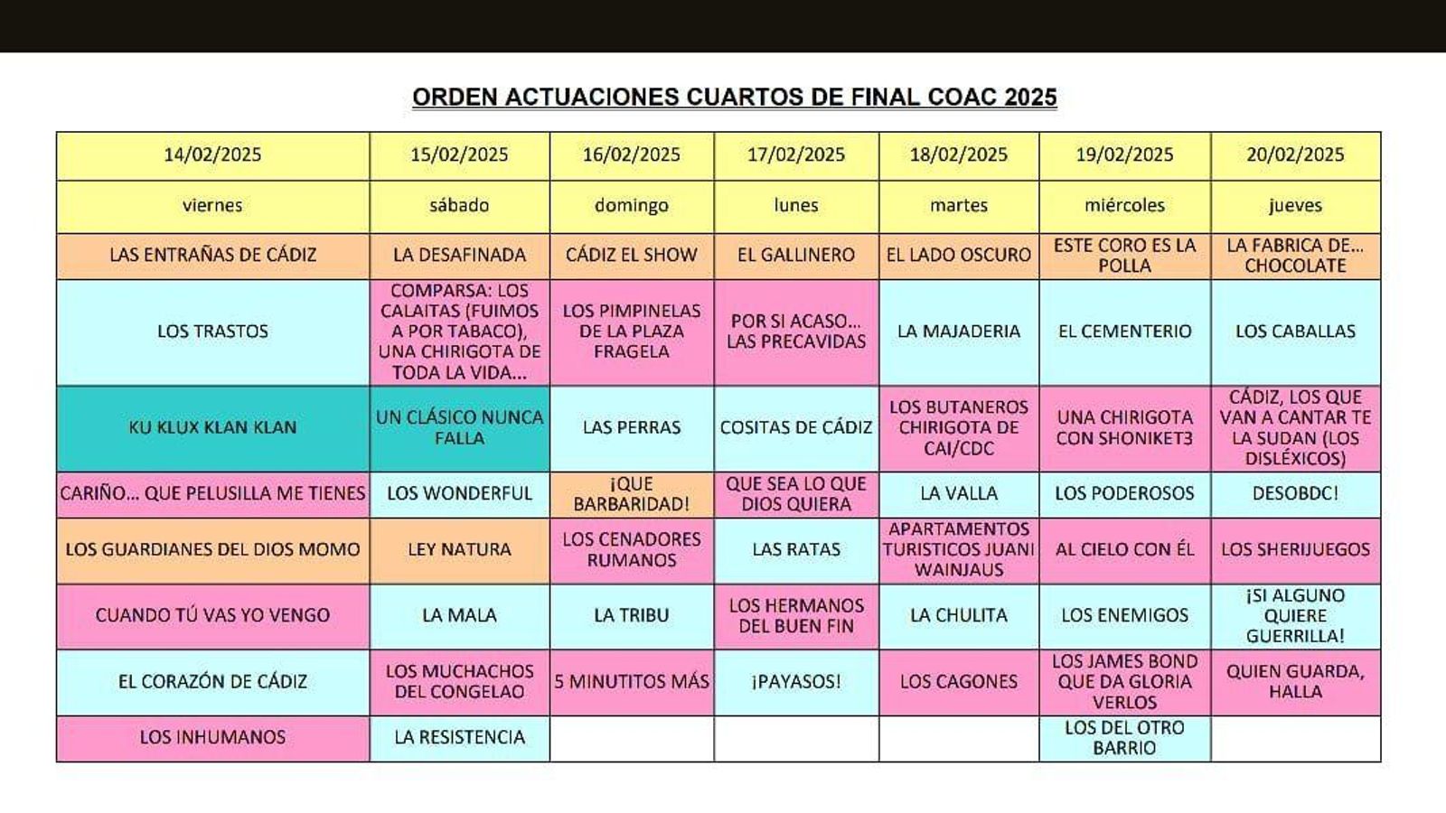Cuadrante de orden de actuación de cuartos de final del COAC 2025.