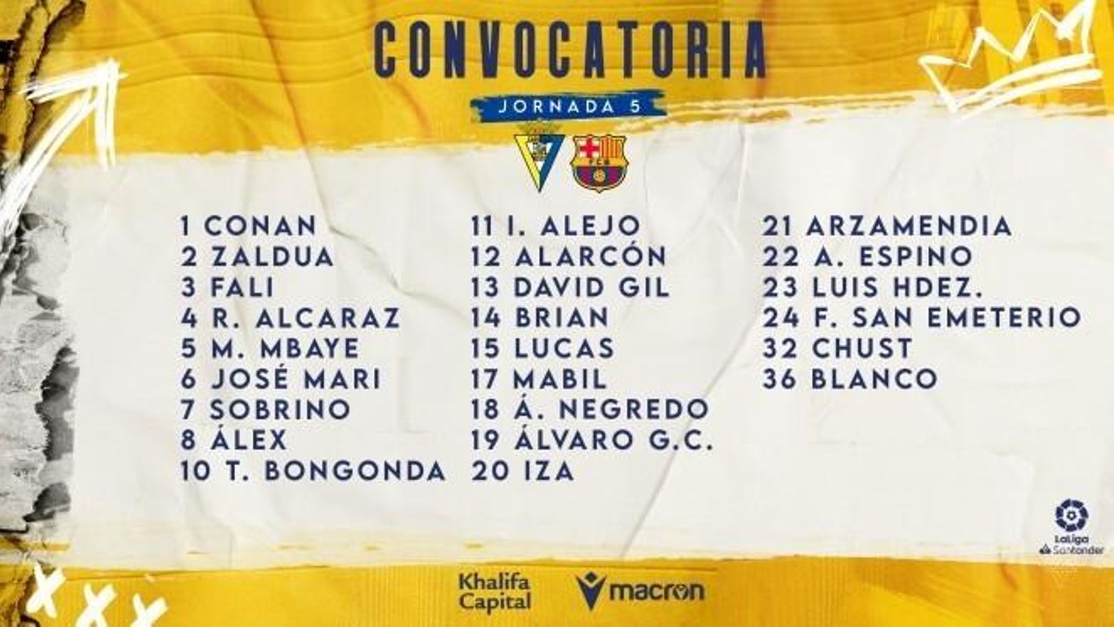 Jugadores citados para el partido contra el Barça.
