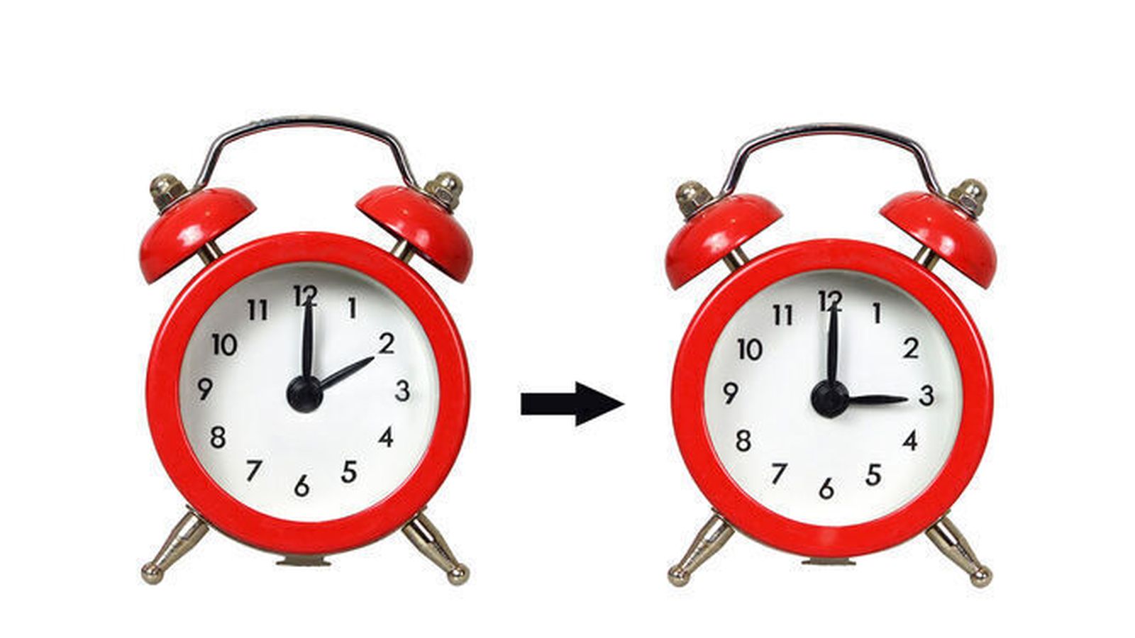 Horario de verano 2022: ¿Cuándo es el cambio de hora?