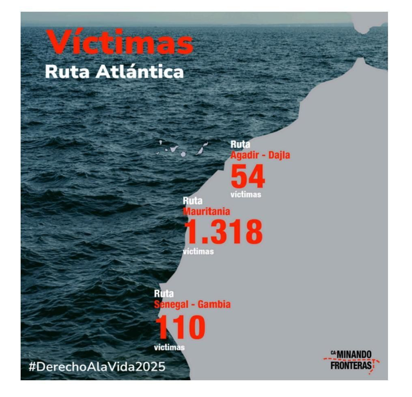 Ruta Atlántica