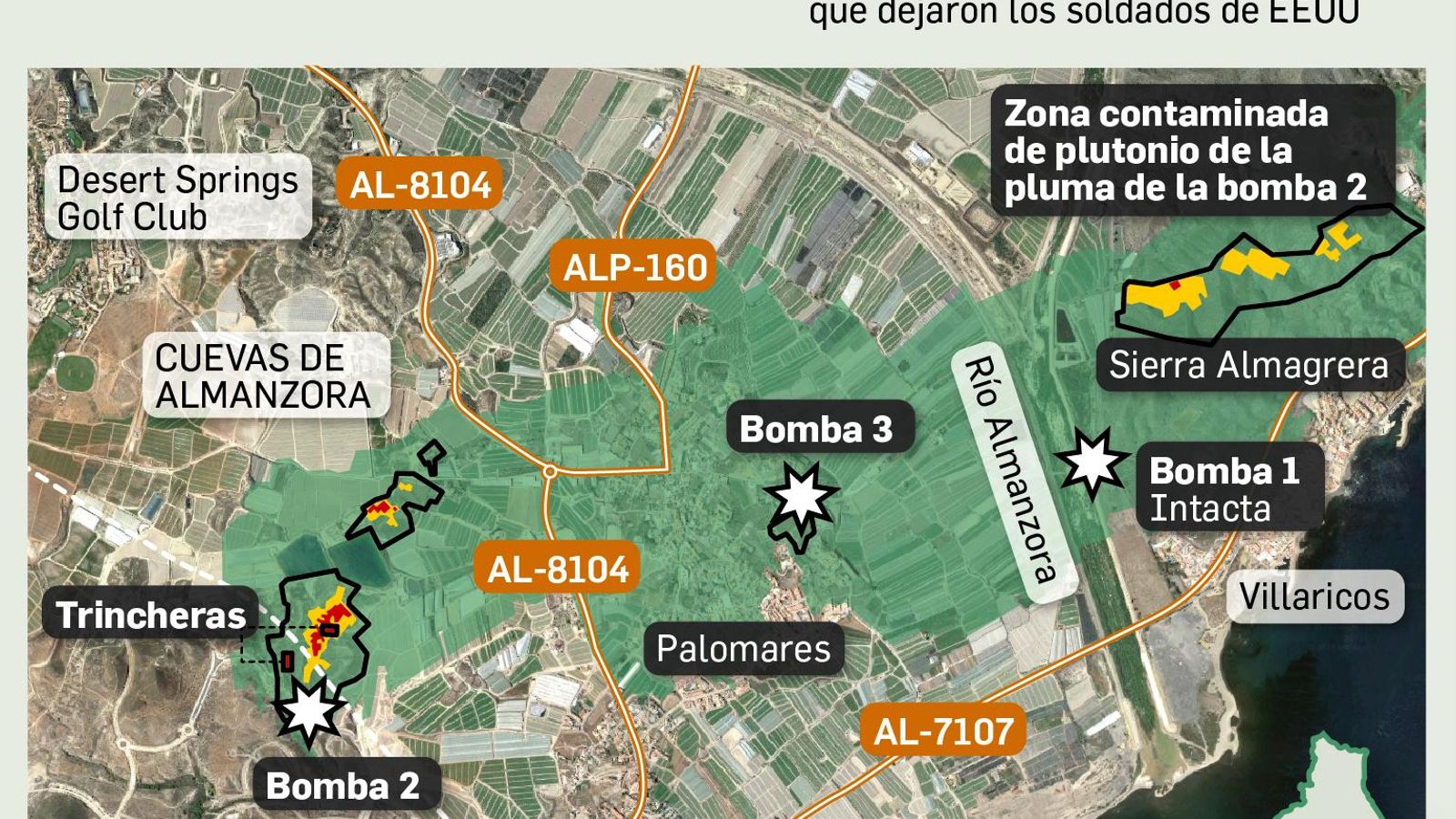 Terrenos contaminados de Palomares.