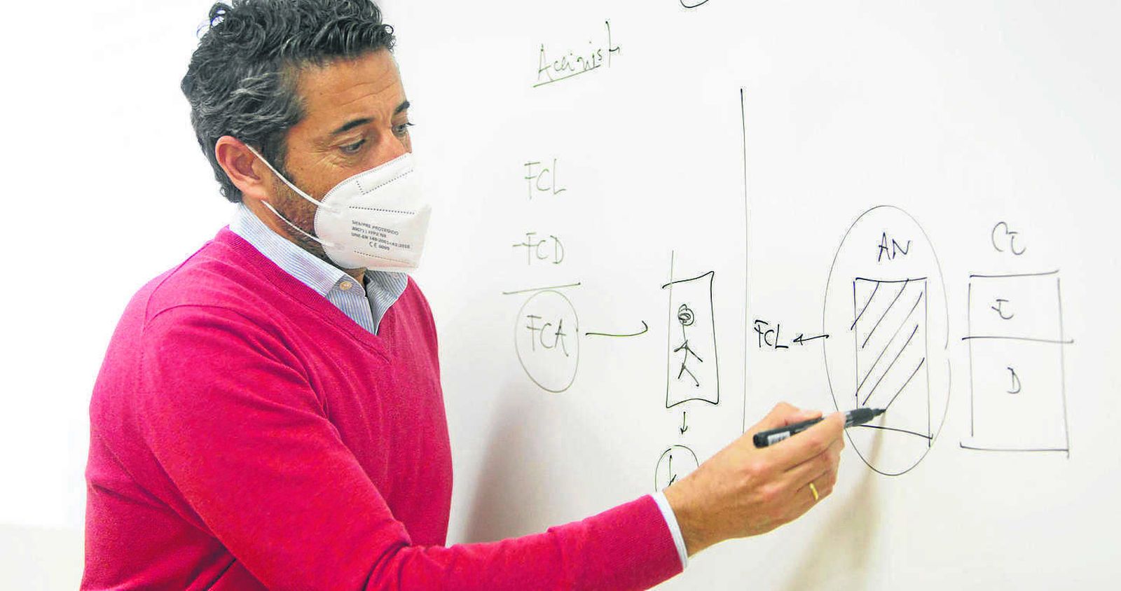 MBAs, másteres y posgrados avalados por rankings internacionales y alta empleabilidad