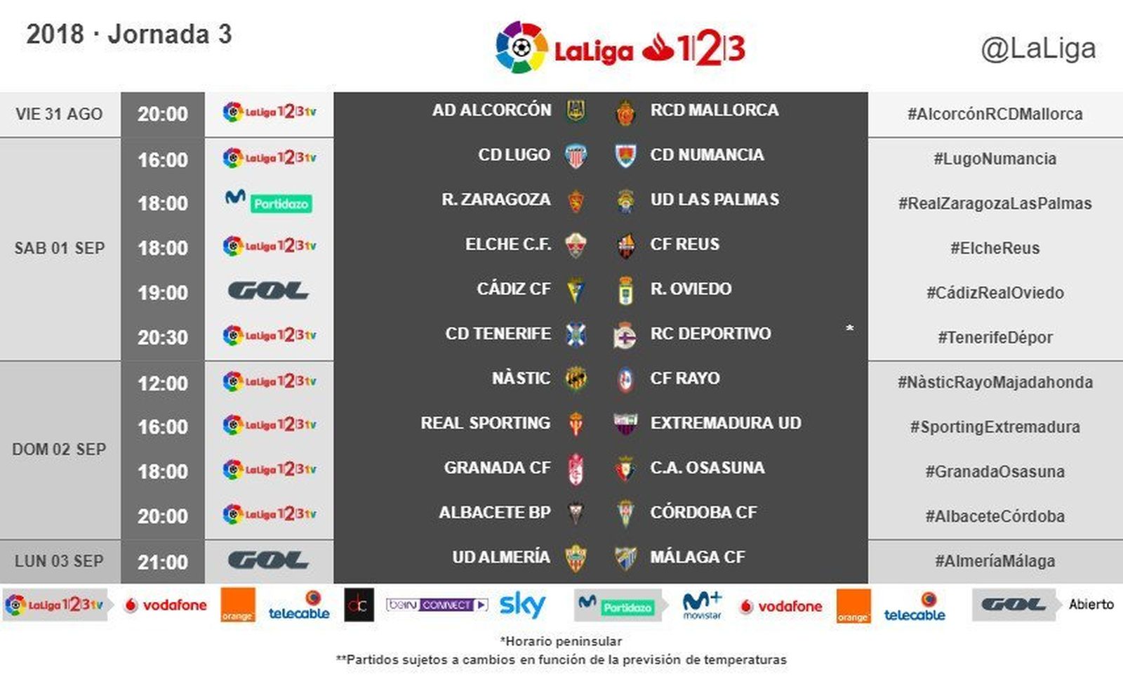 Todos los partidos de la jornada 3 de la Liga 123