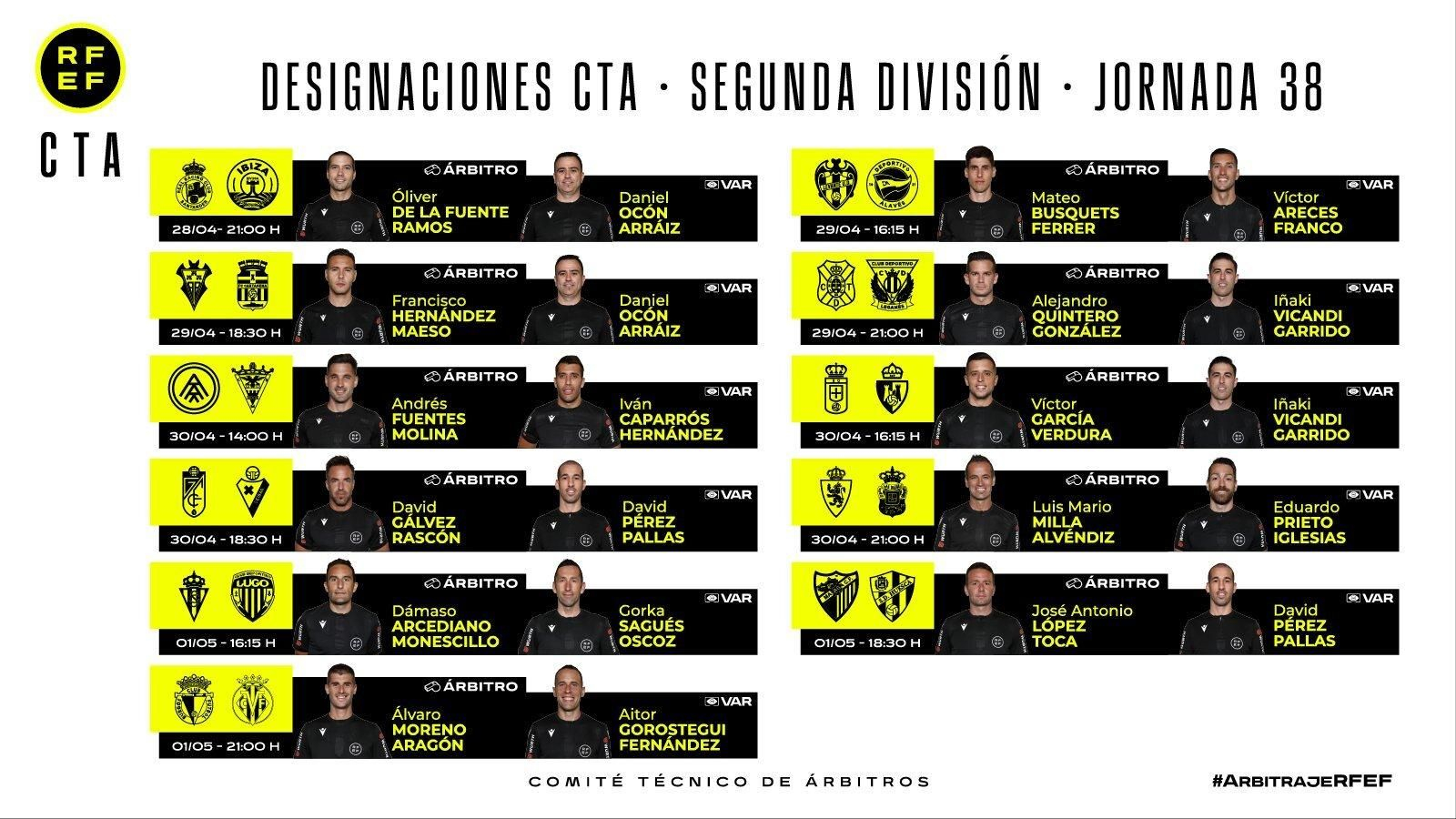 Todos los árbitros de la jornada 38 de Segunda División