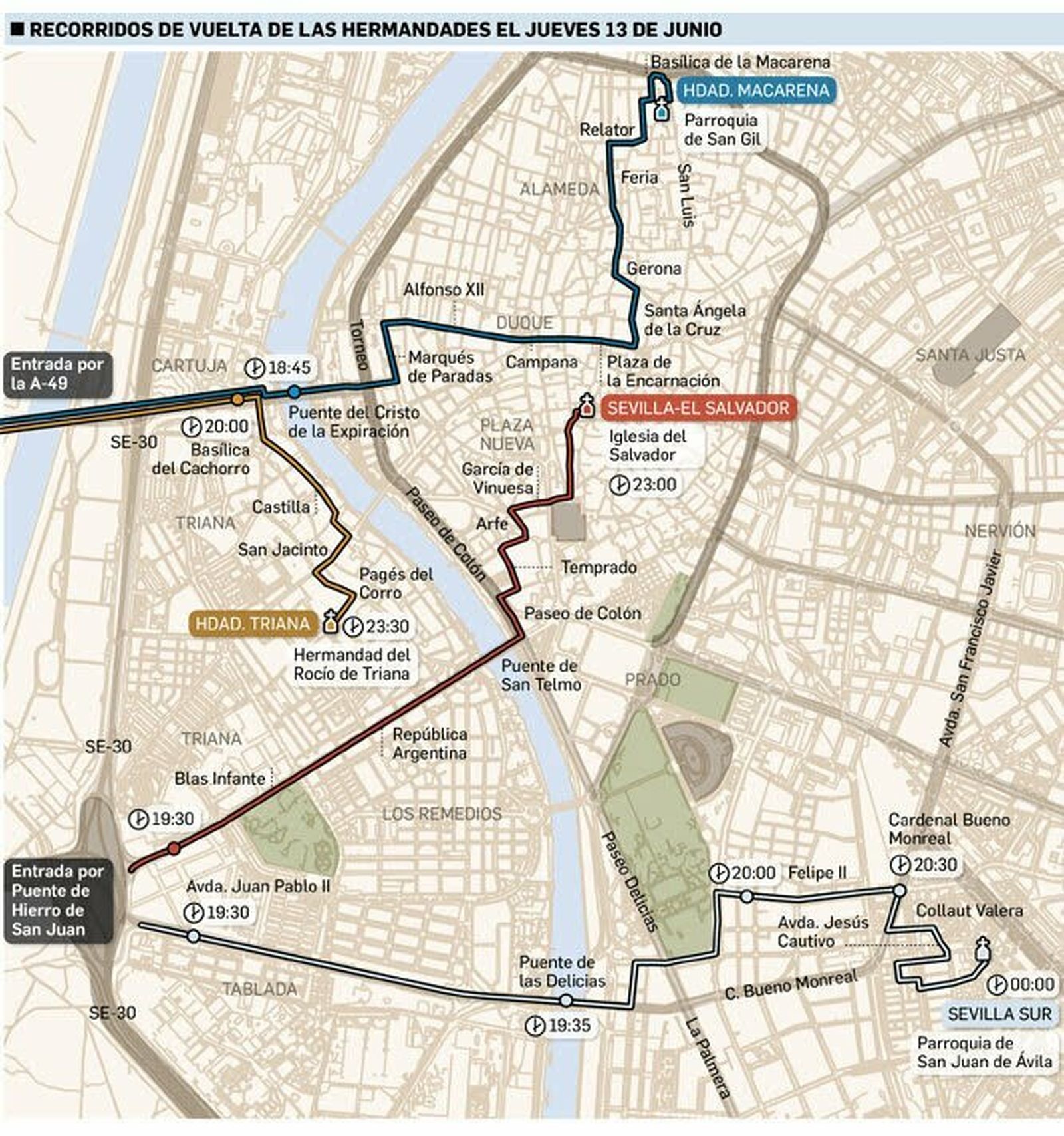 Cortes de tráfico por el paso de las hermandades de Sevilla.