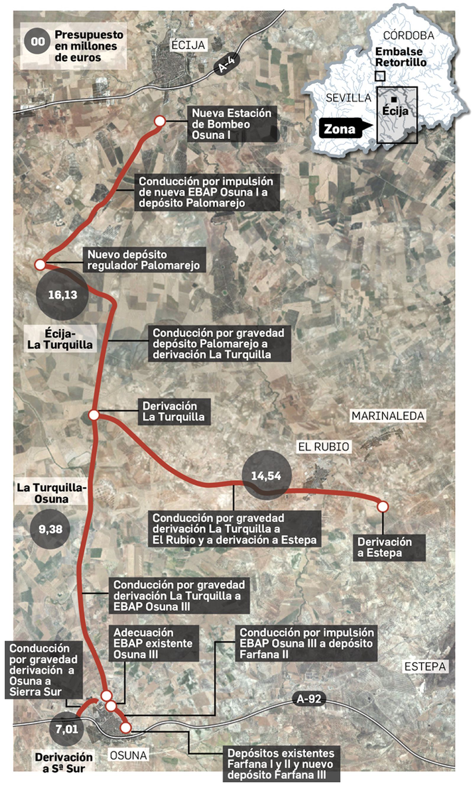 Mapa de ubicación de la nueva conducción de agua hacia la Sierra Sur.