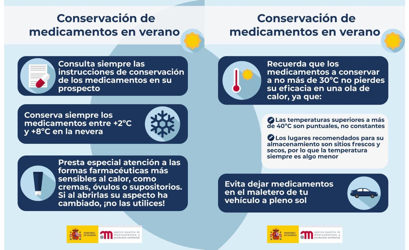 Así deben conservarse los medicamentos en verano