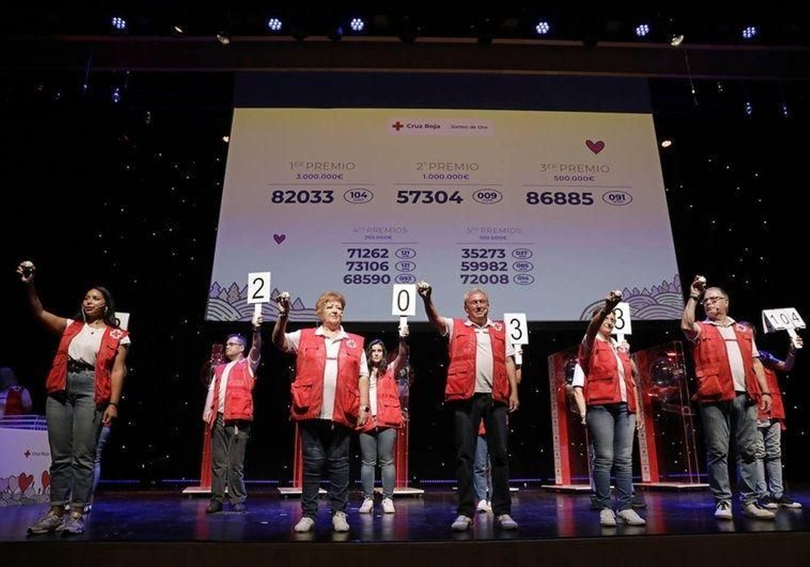Sorteo Oro de Cruz Roja. Sorteo Oro de Cruz Roja.