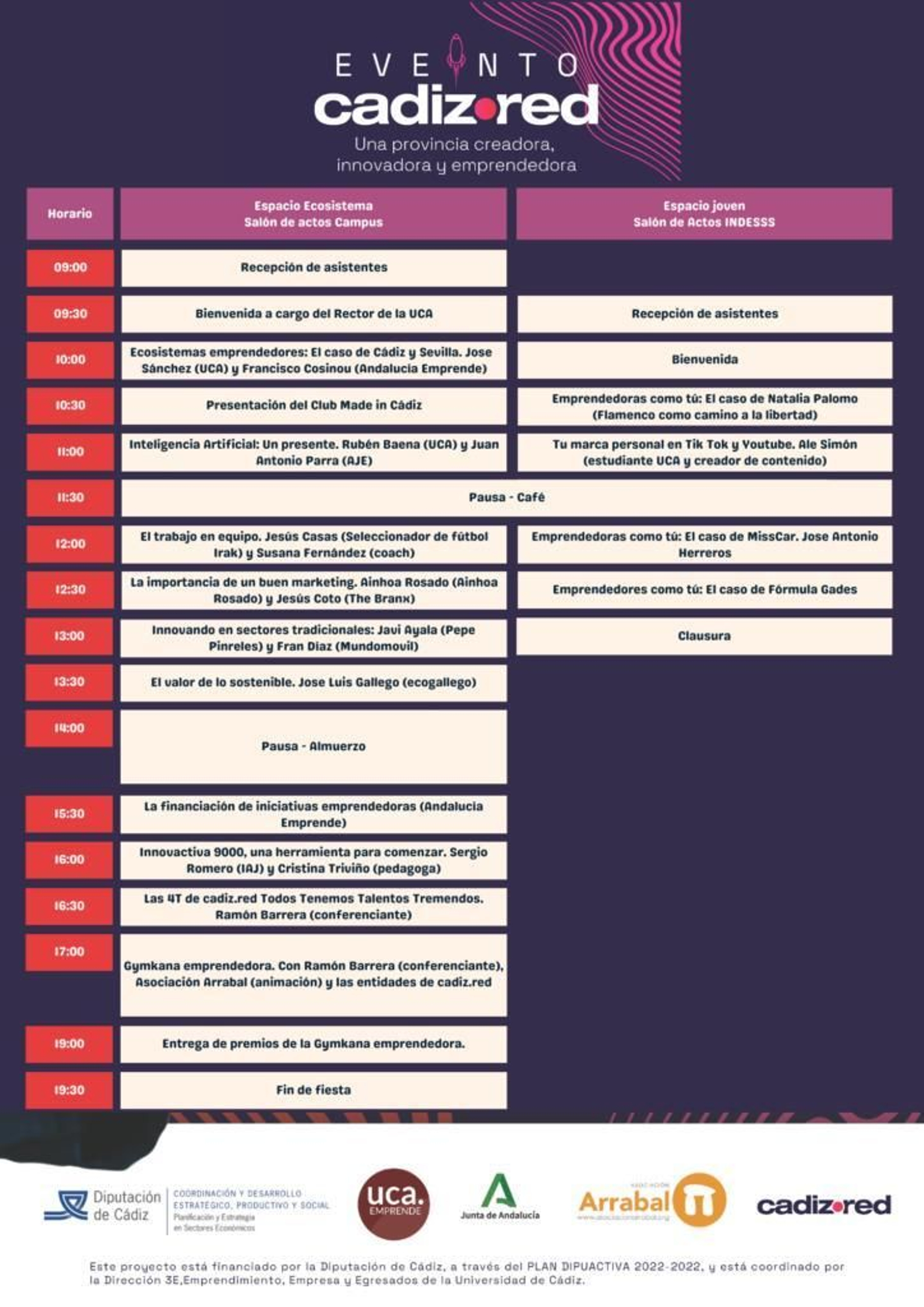Programa del evento organizado por cadiz.red Programa del evento organizado por cadiz.red