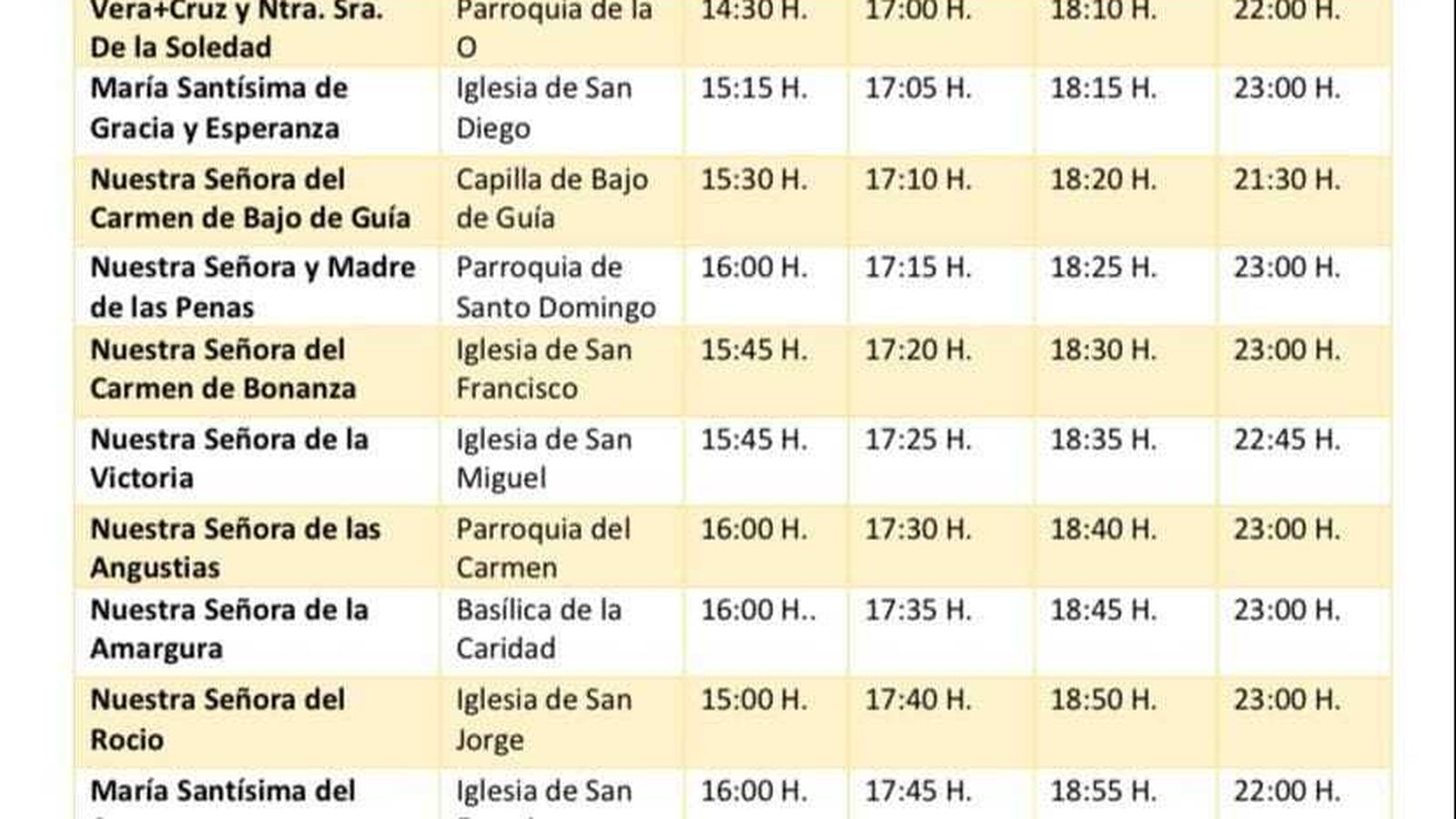 Horarios de la magna procesión mariana de Sanlúcar de Barrameda
