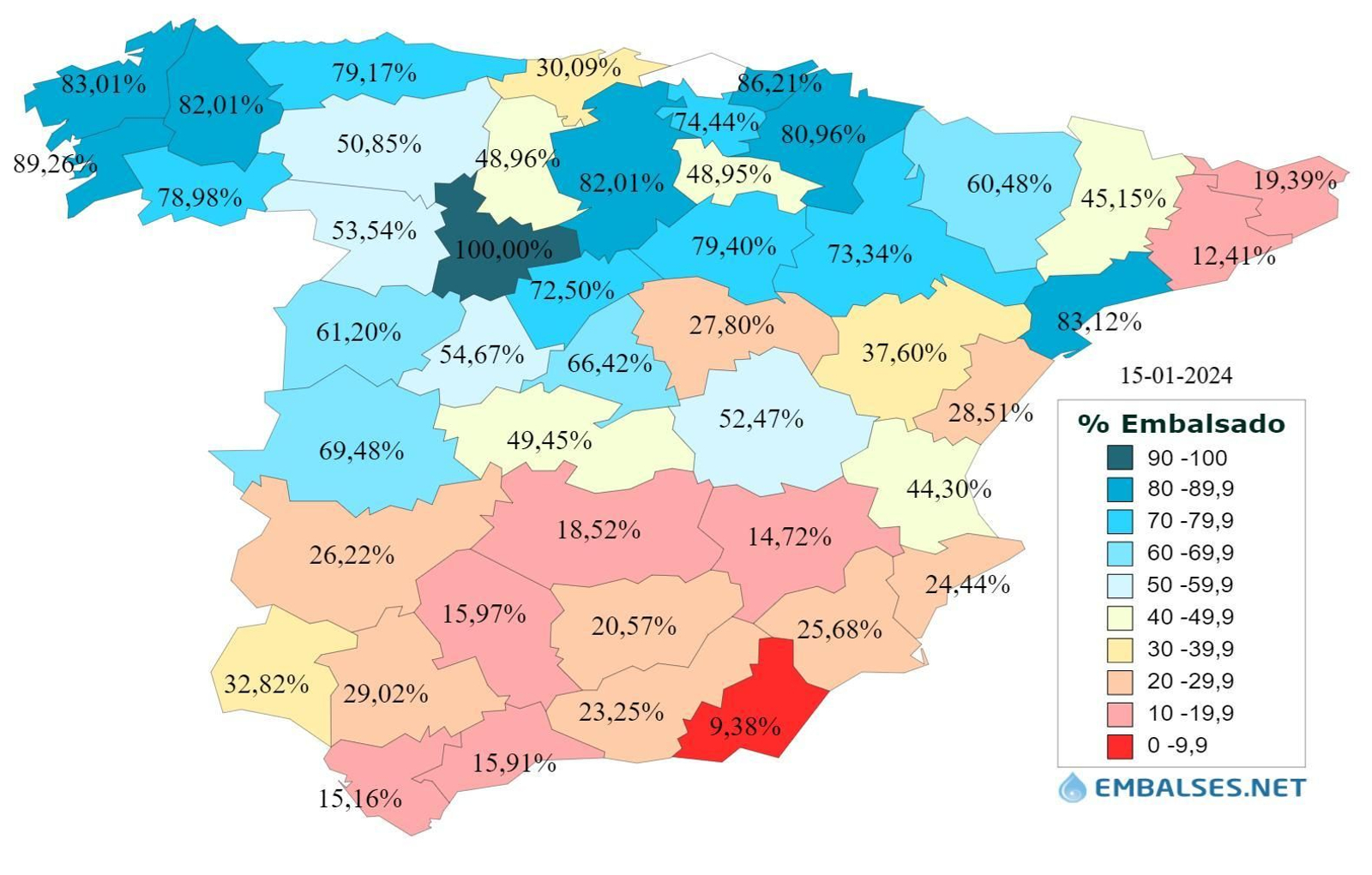 Mapa de la situación del agua embalsada por provincias.