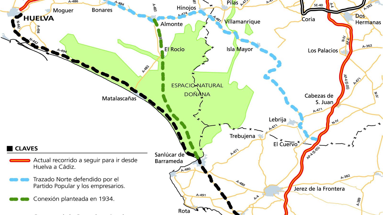 Diferentes propuestas anteriores sobre la Huelva-Cádiz.