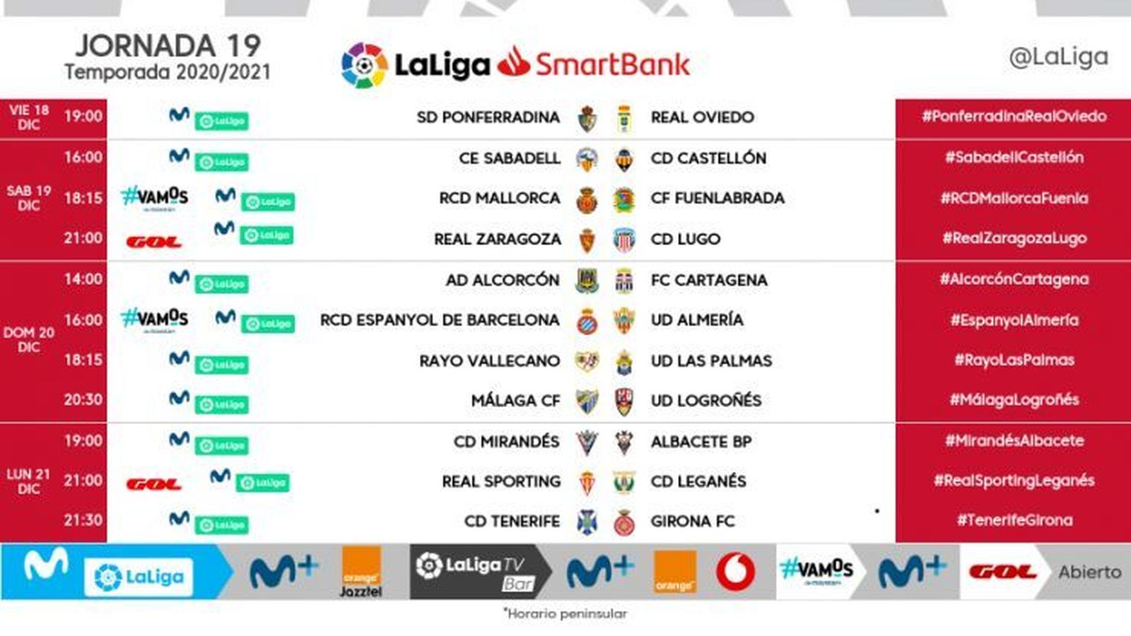 Horarios de la jornada 19 de LaLiga Smartbank.
