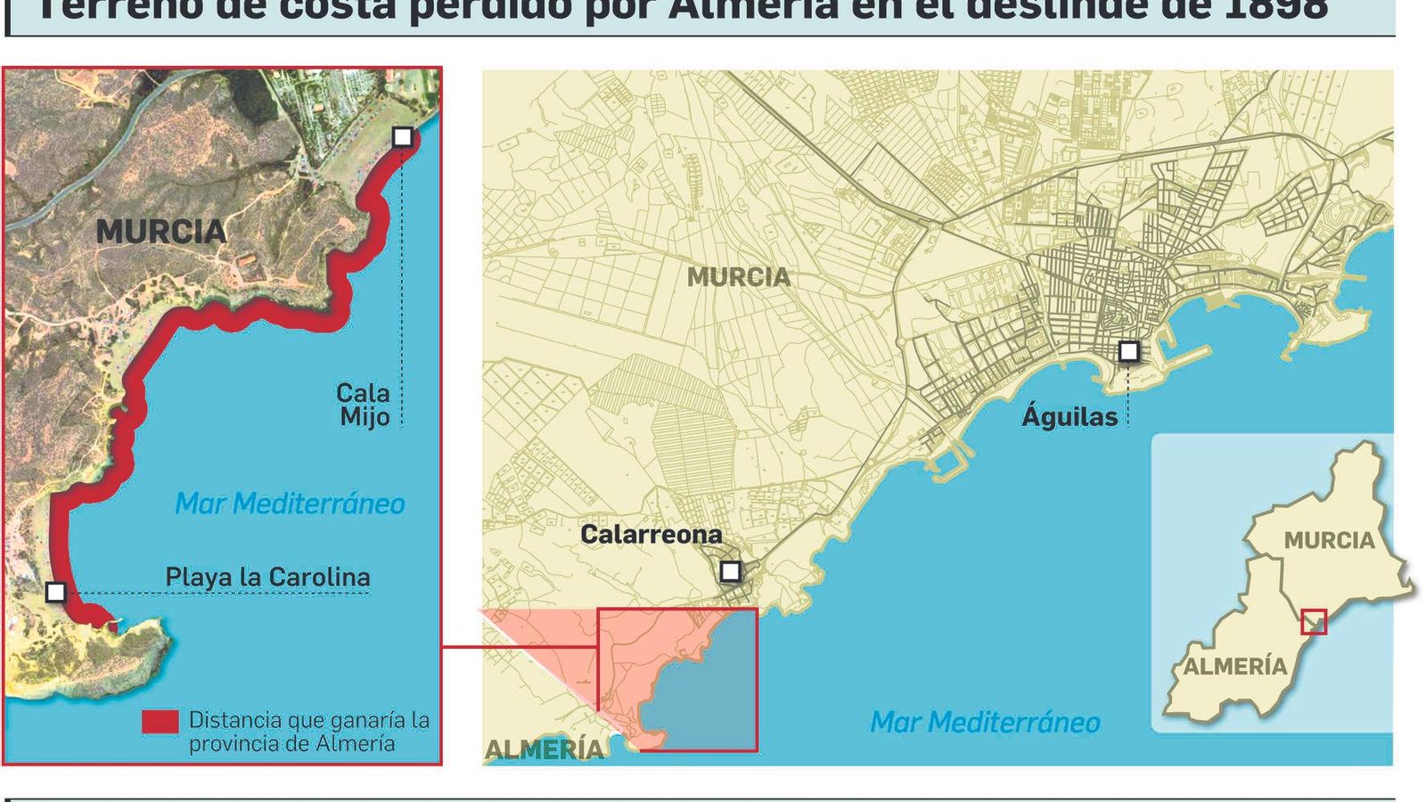 Terreno de costa perdido por Almeríoa en el deslinde de 1898