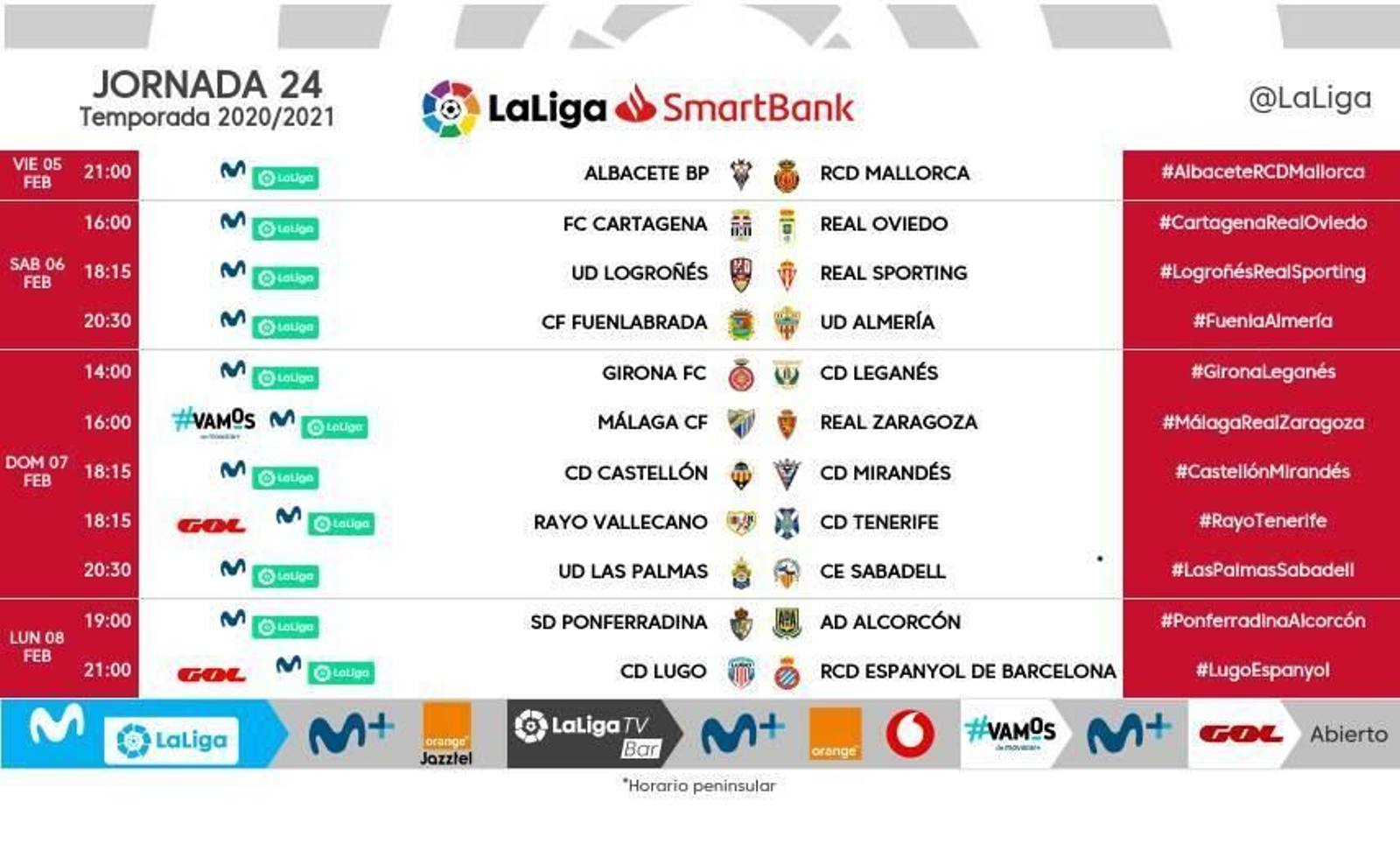 Horarios de la jornada 24 de la Liga Smartbank 2020/21