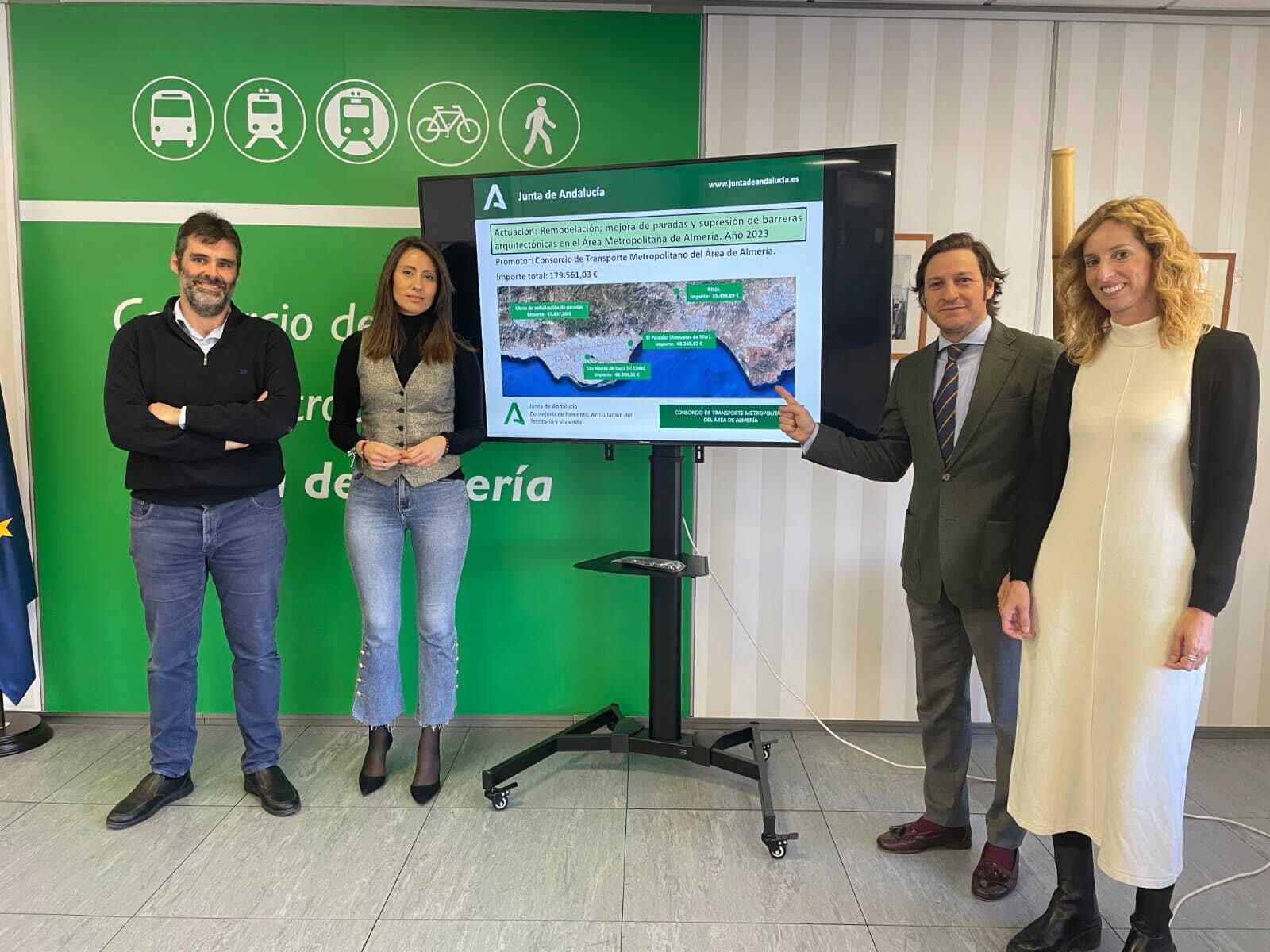 Presentación de las actuaciones.