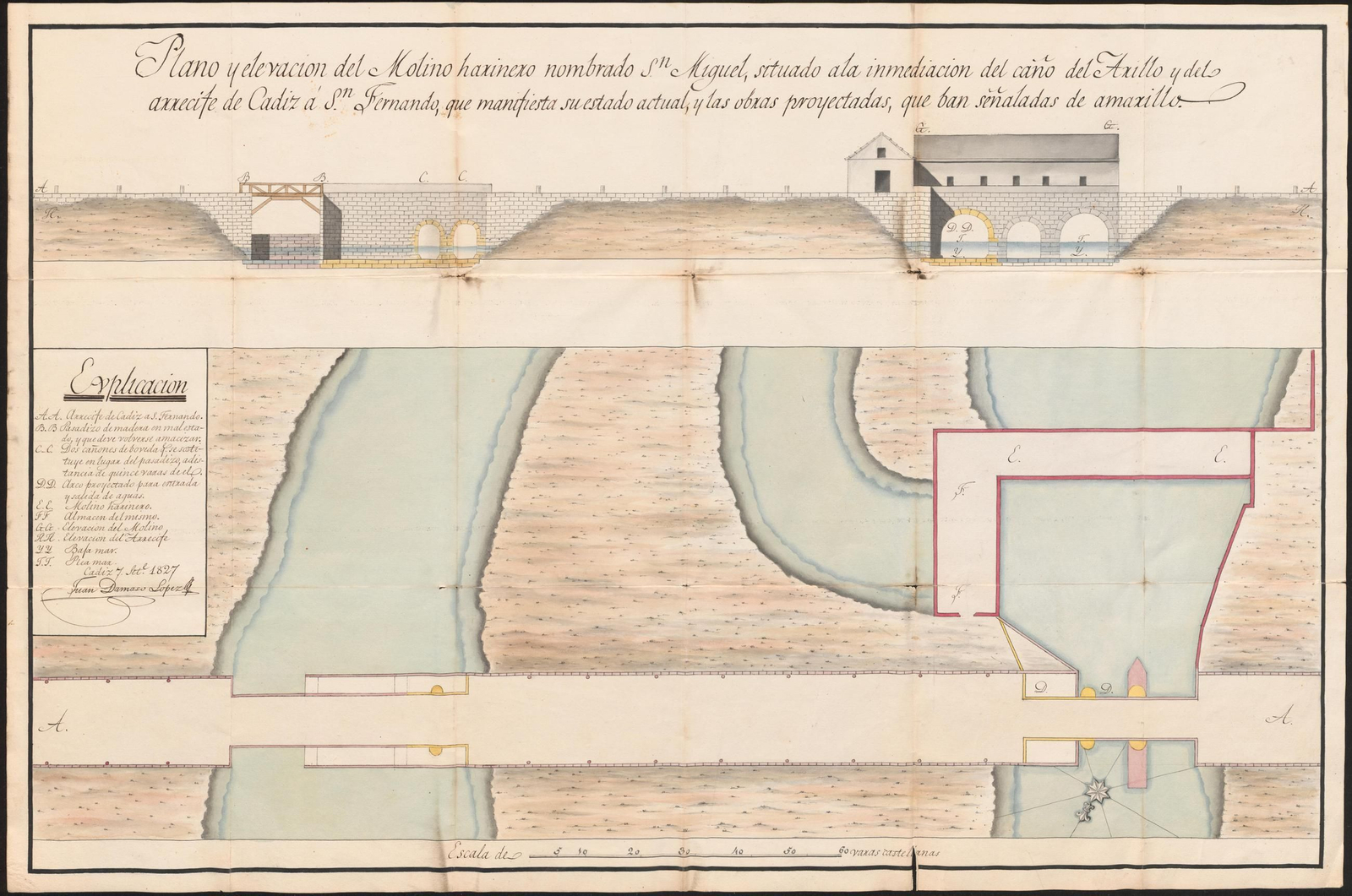 Plano y elevación del molino harinero de San Miguel. 1827 Archivo General de Simancas